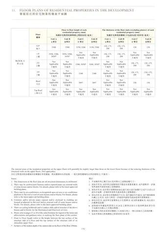 One Stanley 第11 座