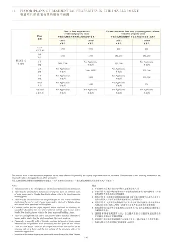 One Stanley 第12 座
