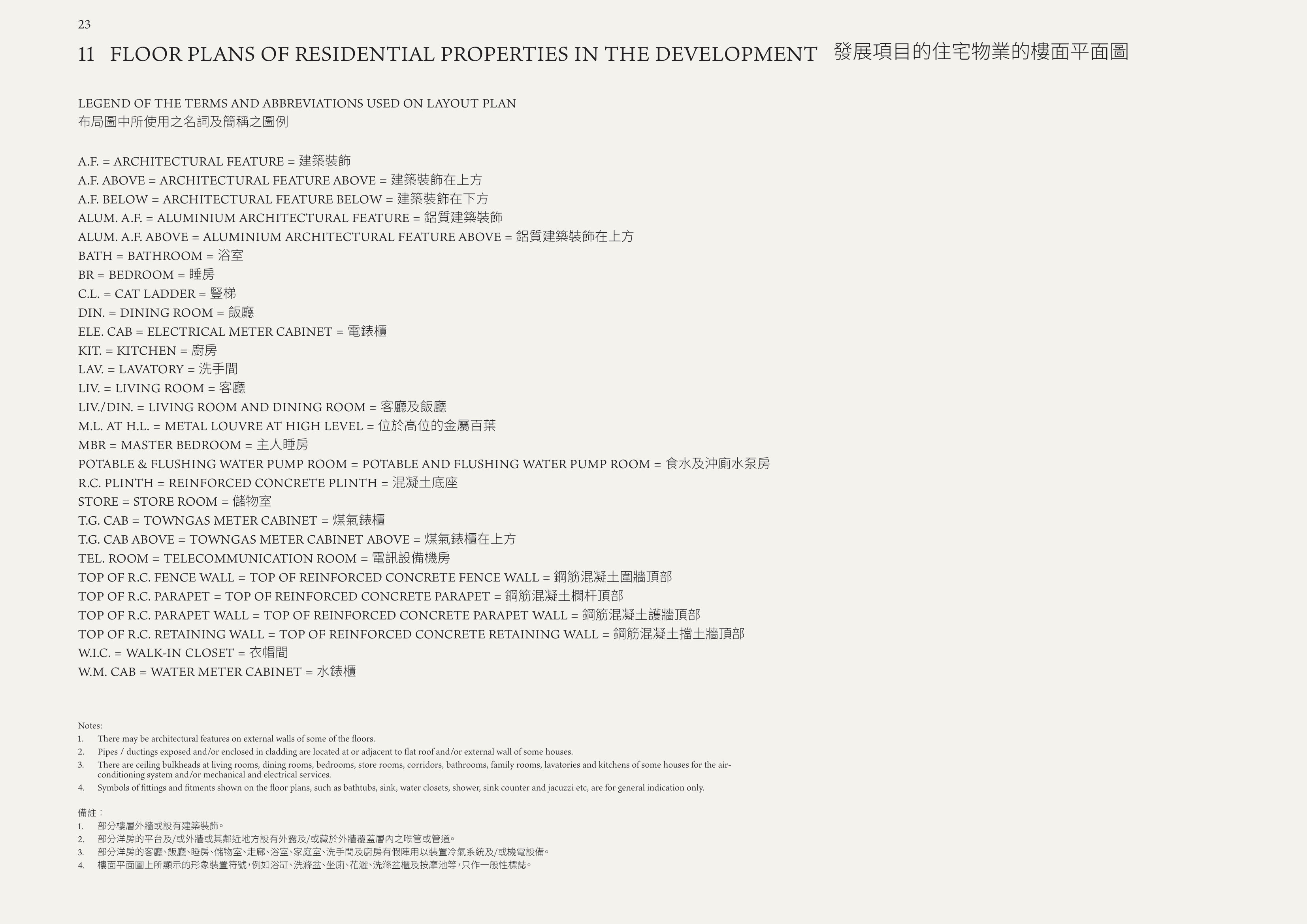 Solace LEGEND OF THE TERMS AND ABBREVIATIONS USED ON LAYOUT PLAN（放大）