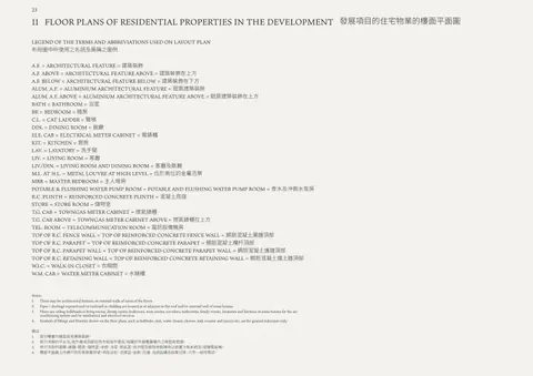 Solace LEGEND OF THE TERMS AND ABBREVIATIONS USED ON LAYOUT PLAN