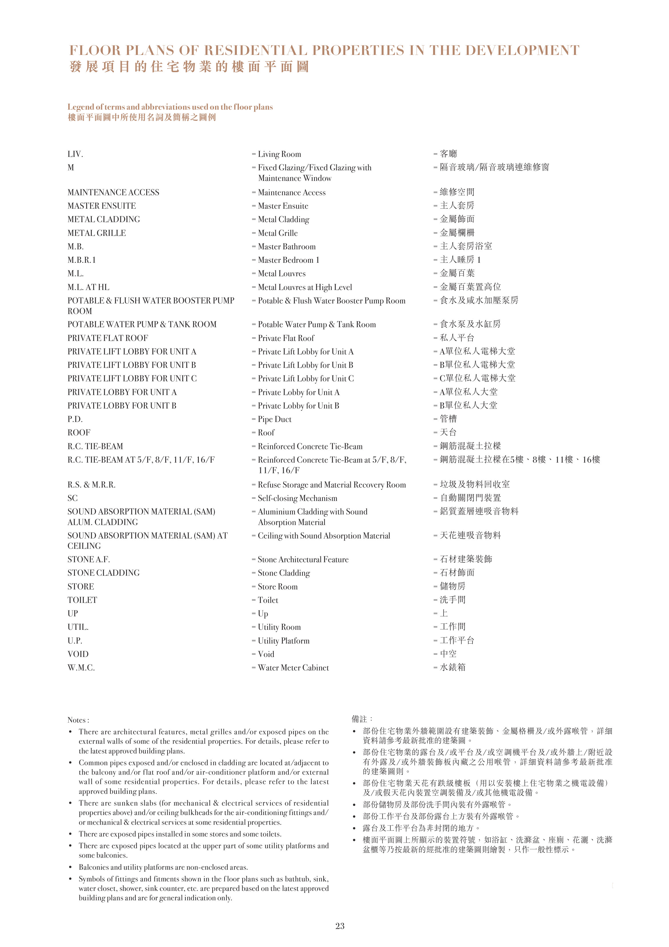 St. George's Mansions Legend of terms and abbreviations used on the floor plans（放大）
