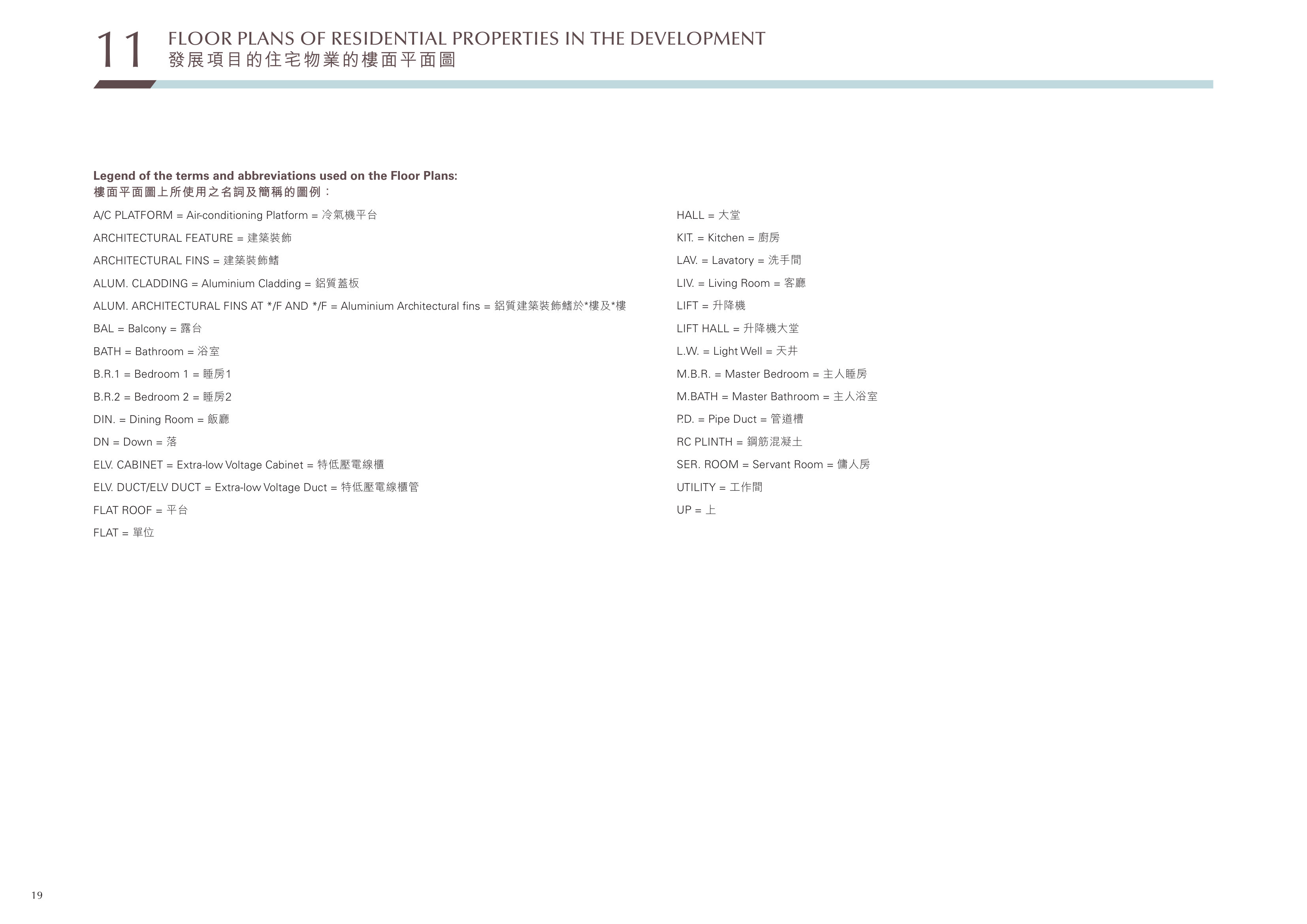 Victoria Coast Legend of the terms and abbreviations used on the Floor Plans:（放大）