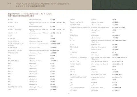 Whitesand Cove Legend of terms and abbreviations used on the floor plans