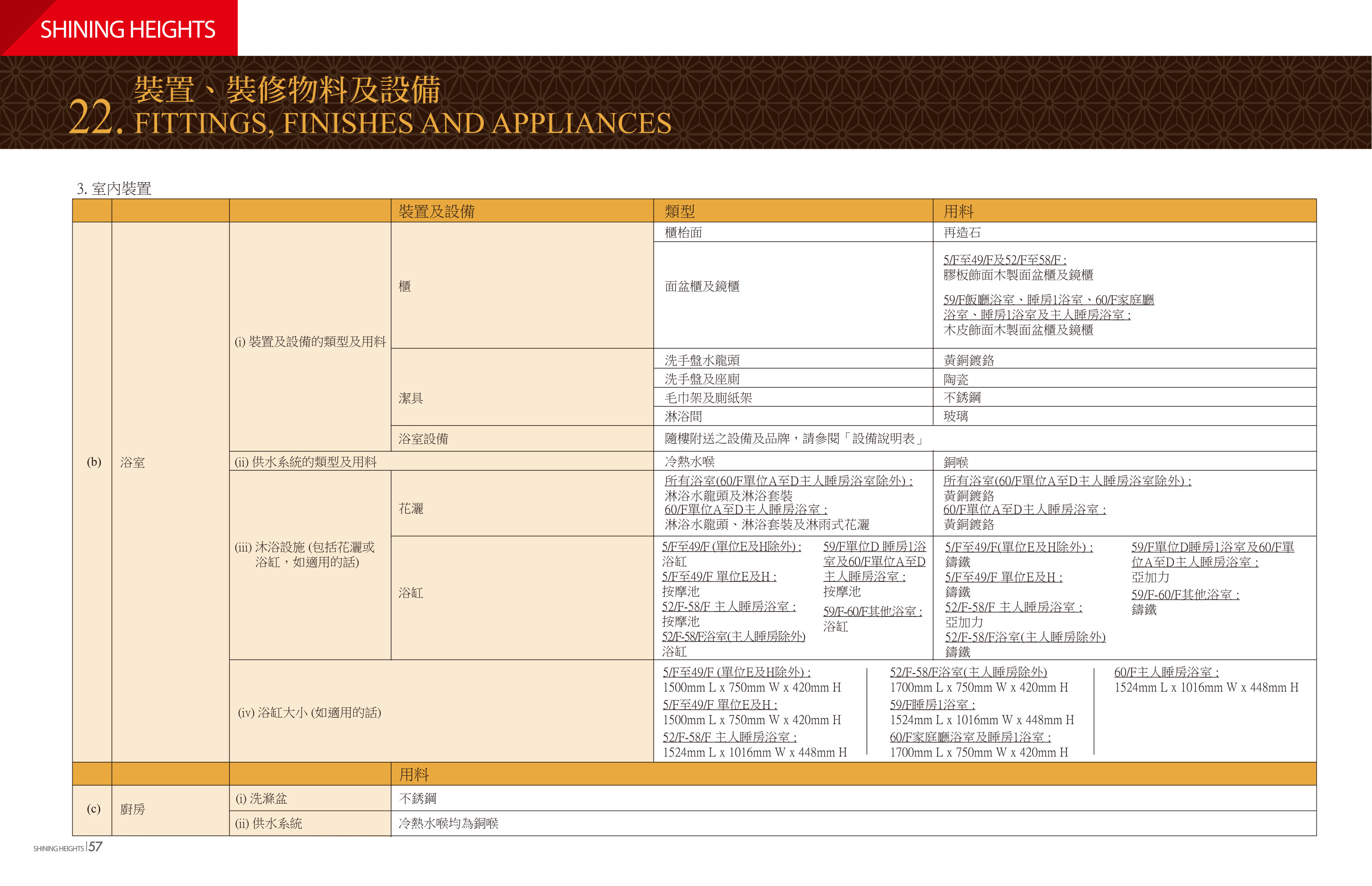 亮賢居 樓面平面圖