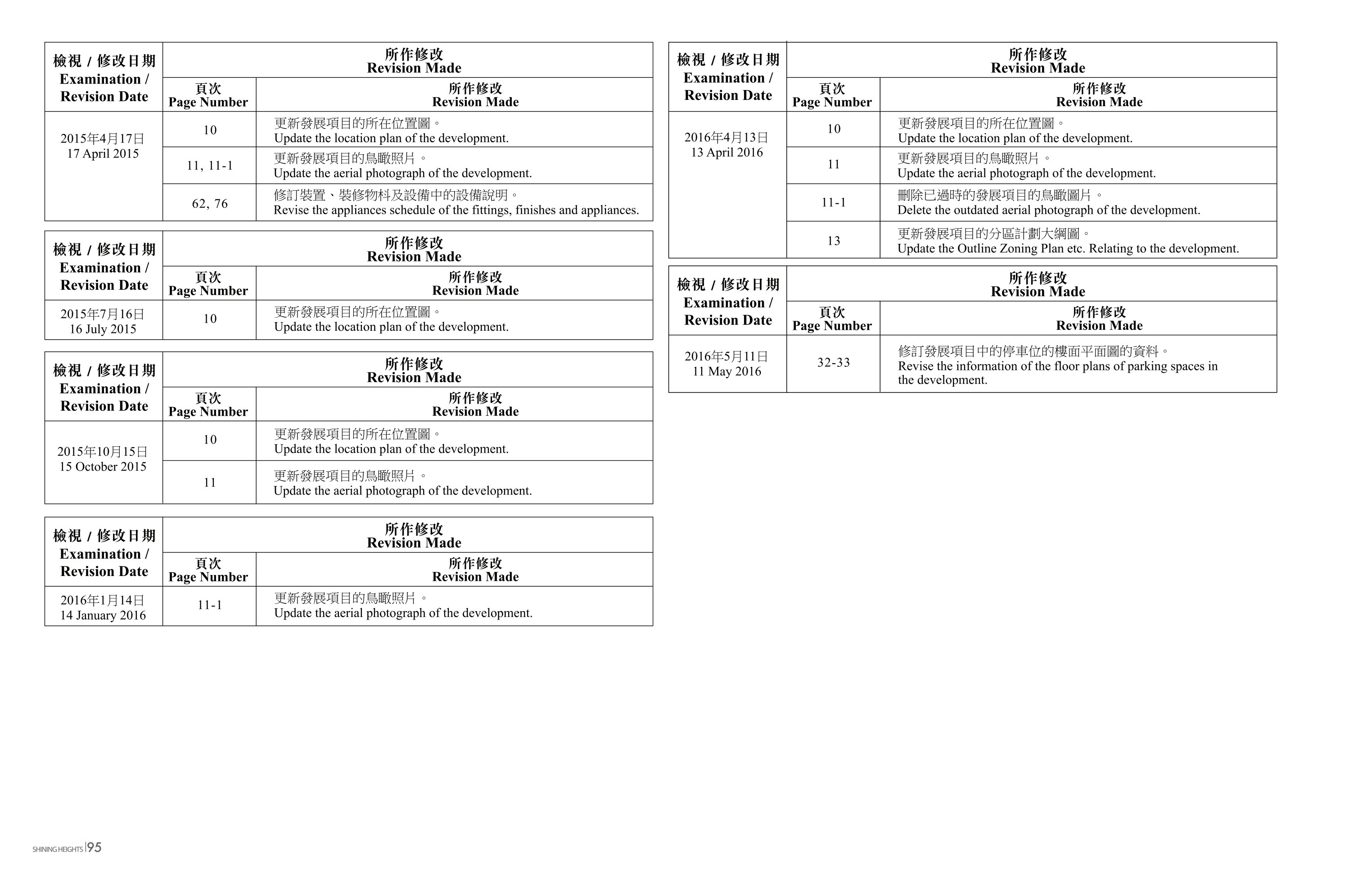 亮賢居 樓面平面圖