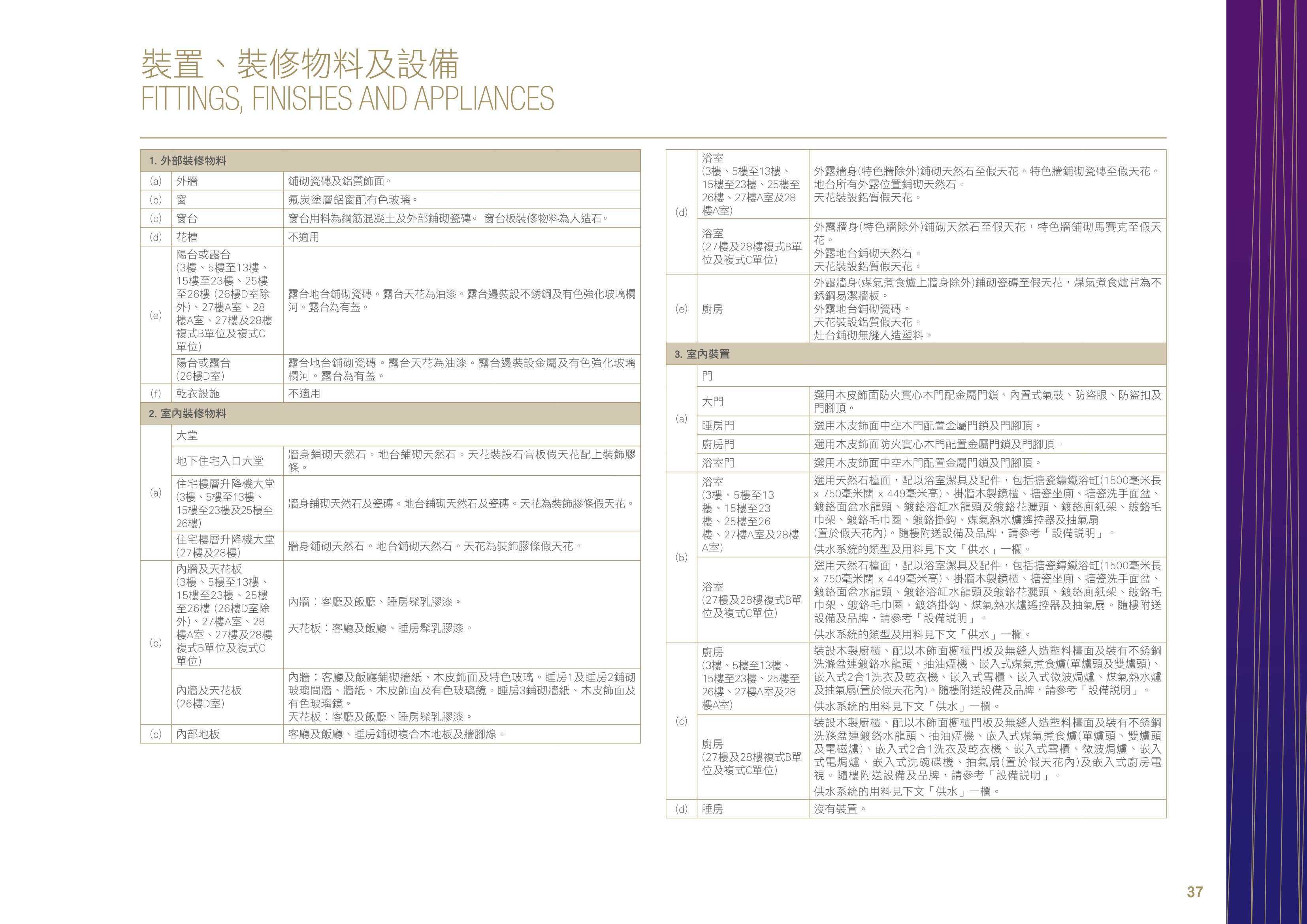 寓．弍捌 樓面平面圖