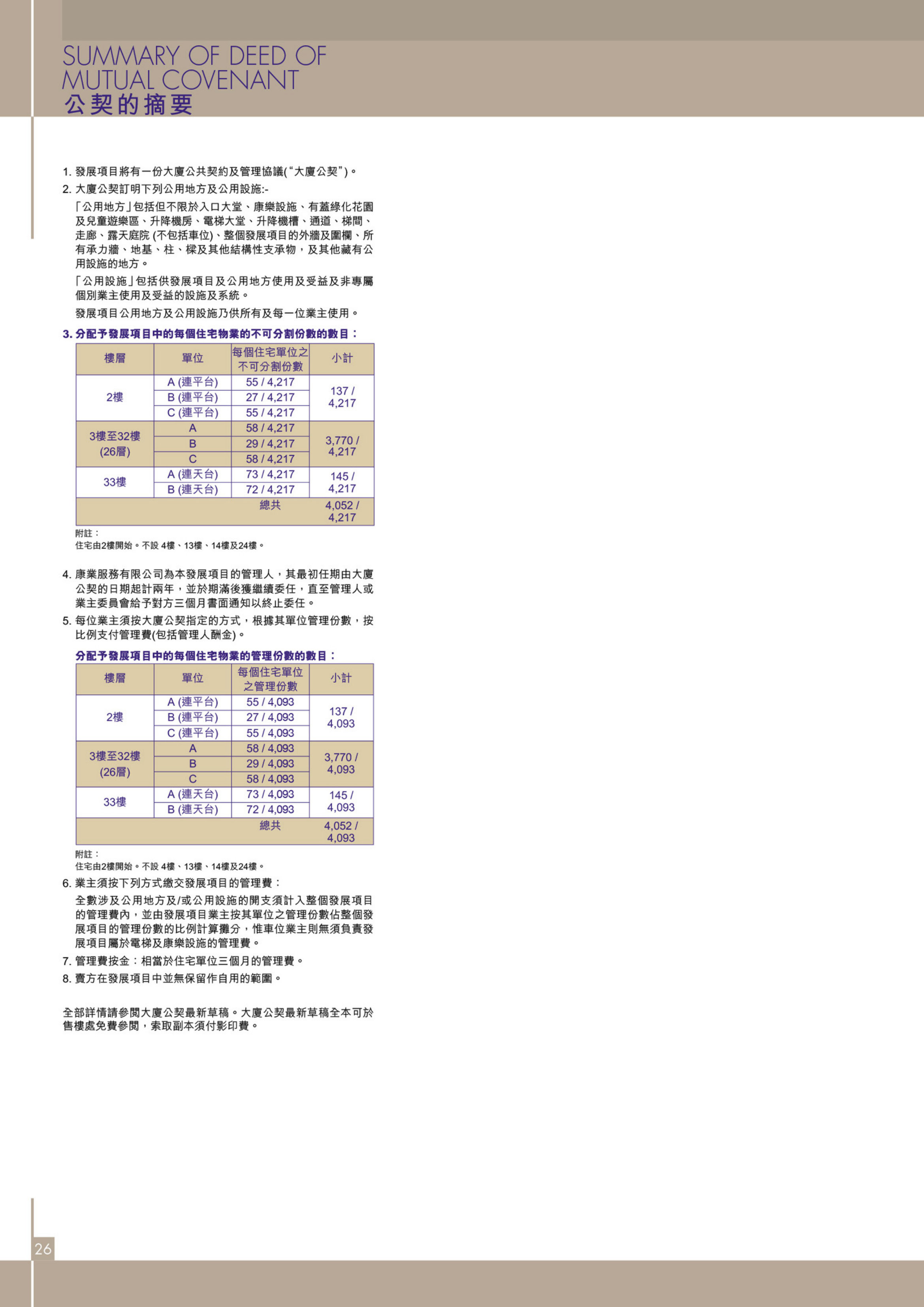 晉嶺 樓面平面圖