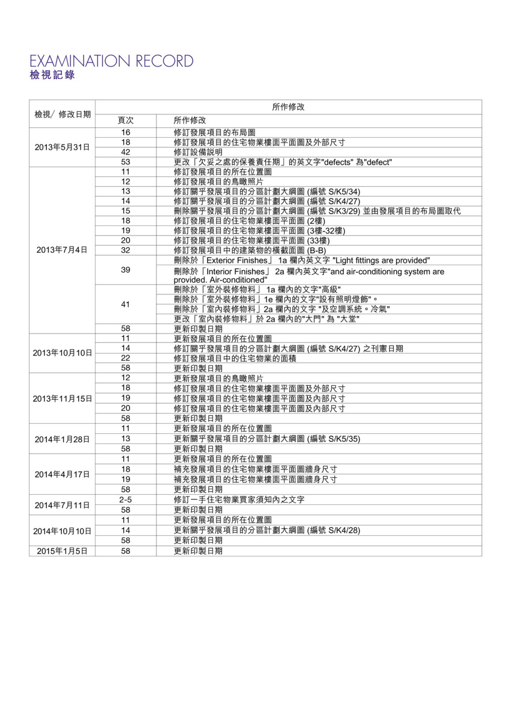 晉嶺 樓面平面圖