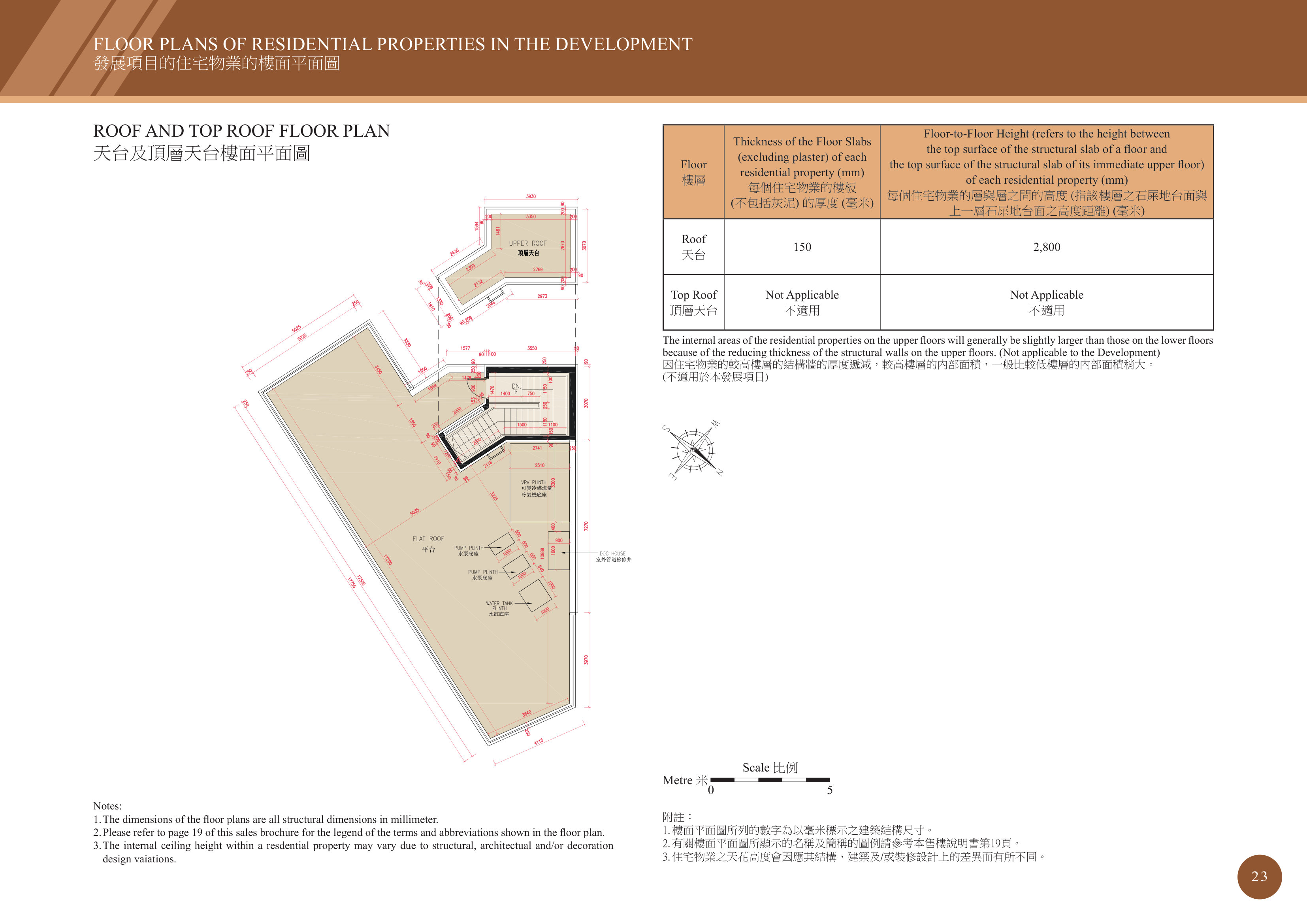 NO. 8513 TAI PO ROAD SHA TIN HEIGHTS ROOF