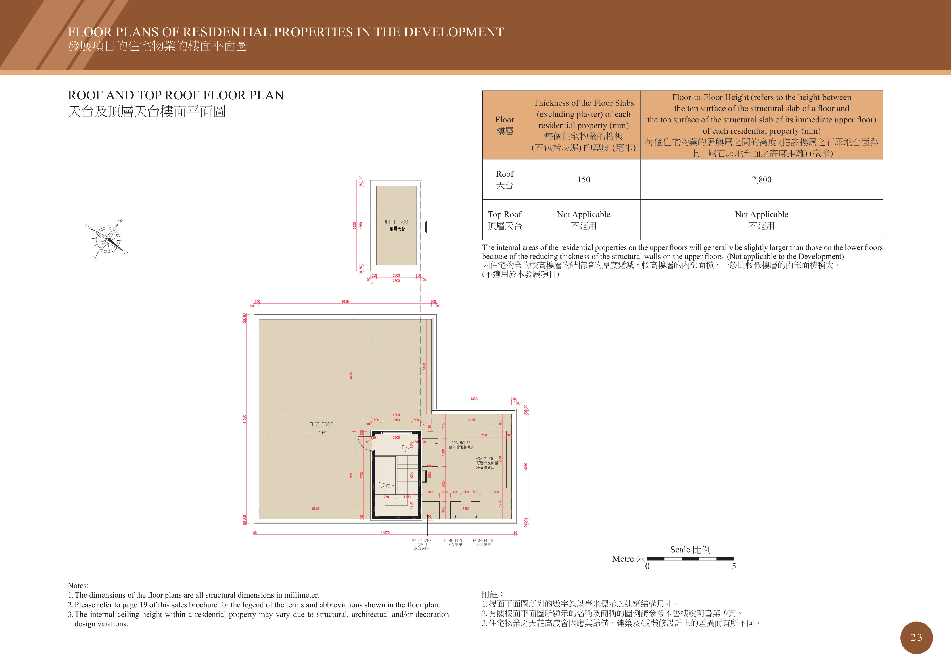 NO. 8515 TAI PO ROAD SHA TIN HEIGHTS ROOF