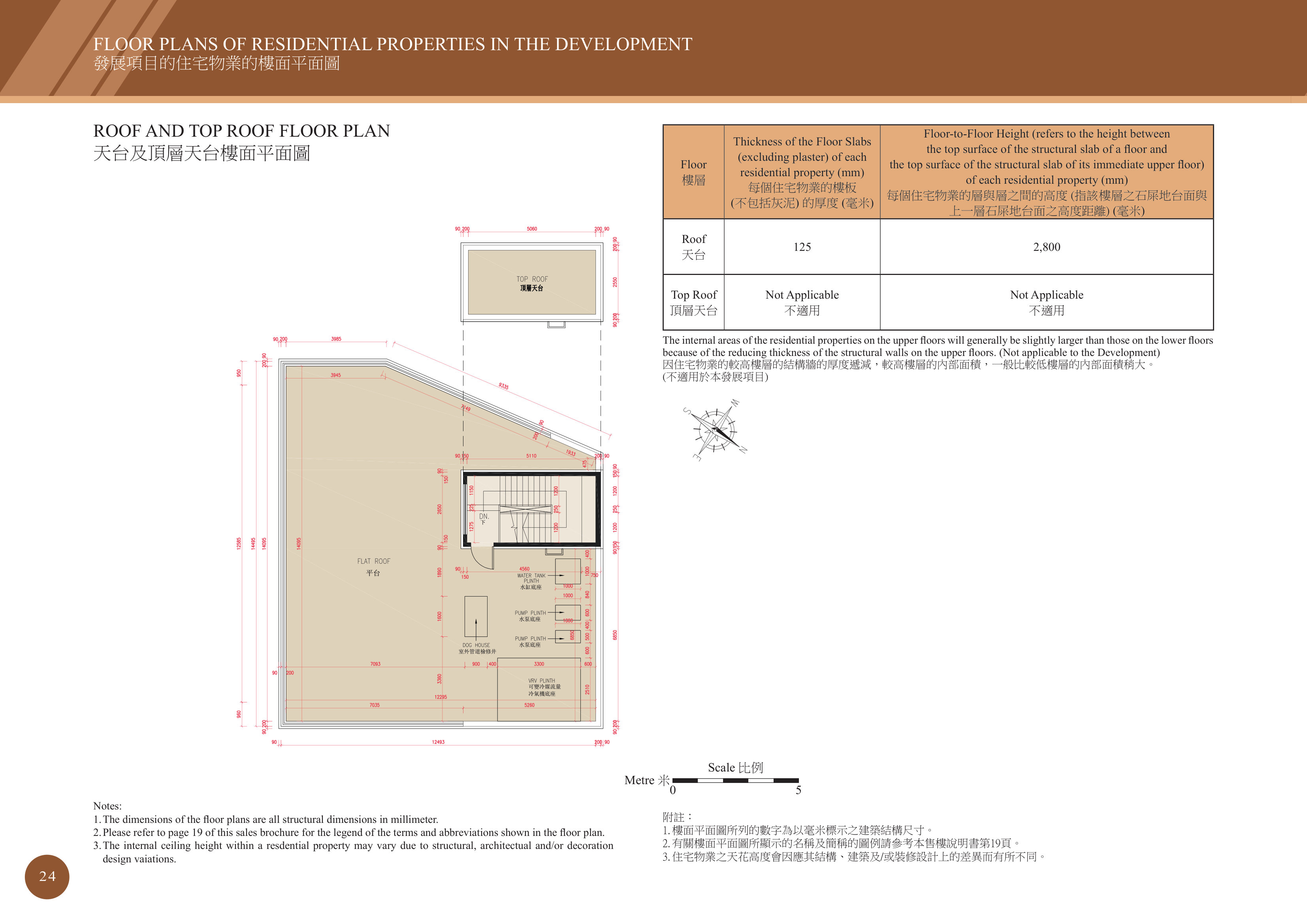 NO. 8517 TAI PO ROAD SHA TIN HEIGHTS ROOF