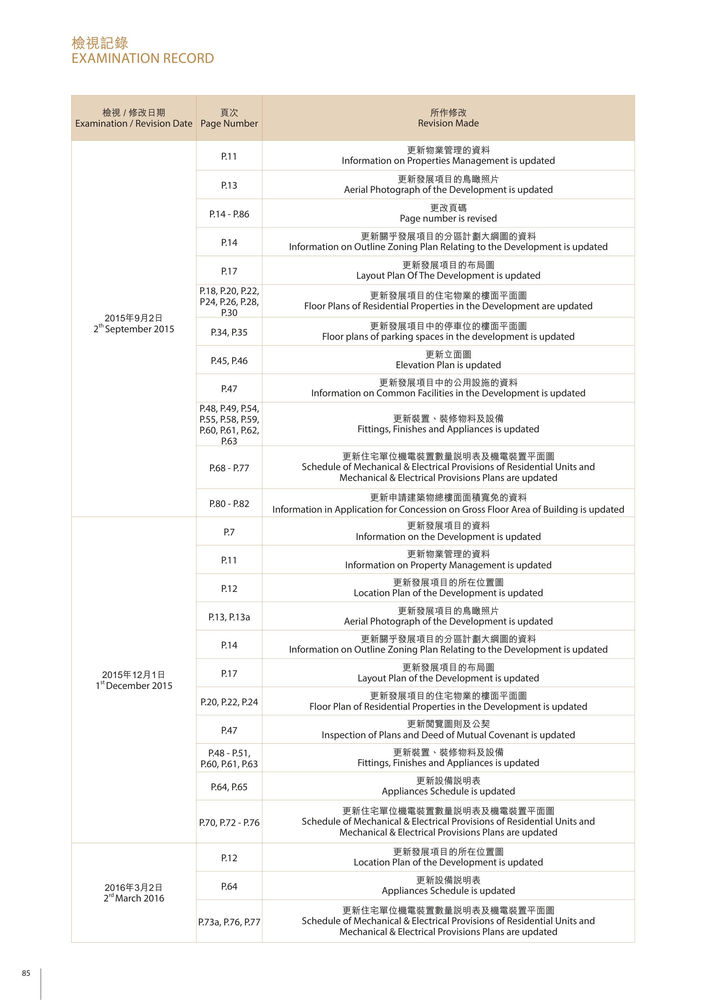 棗梨雅道3號 樓面平面圖
