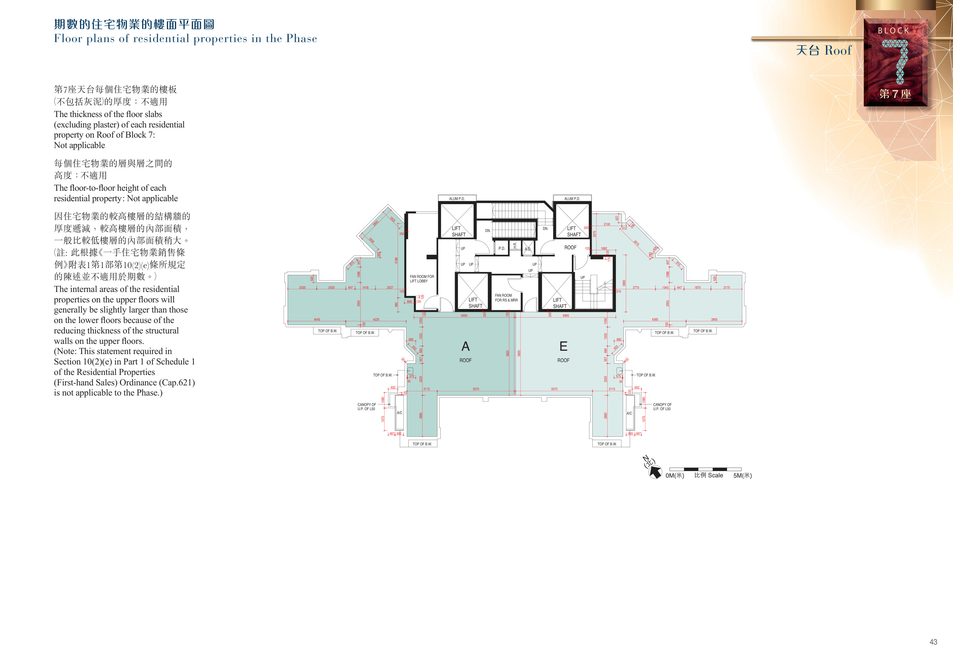 荃灣7發展項目 第7座 天台