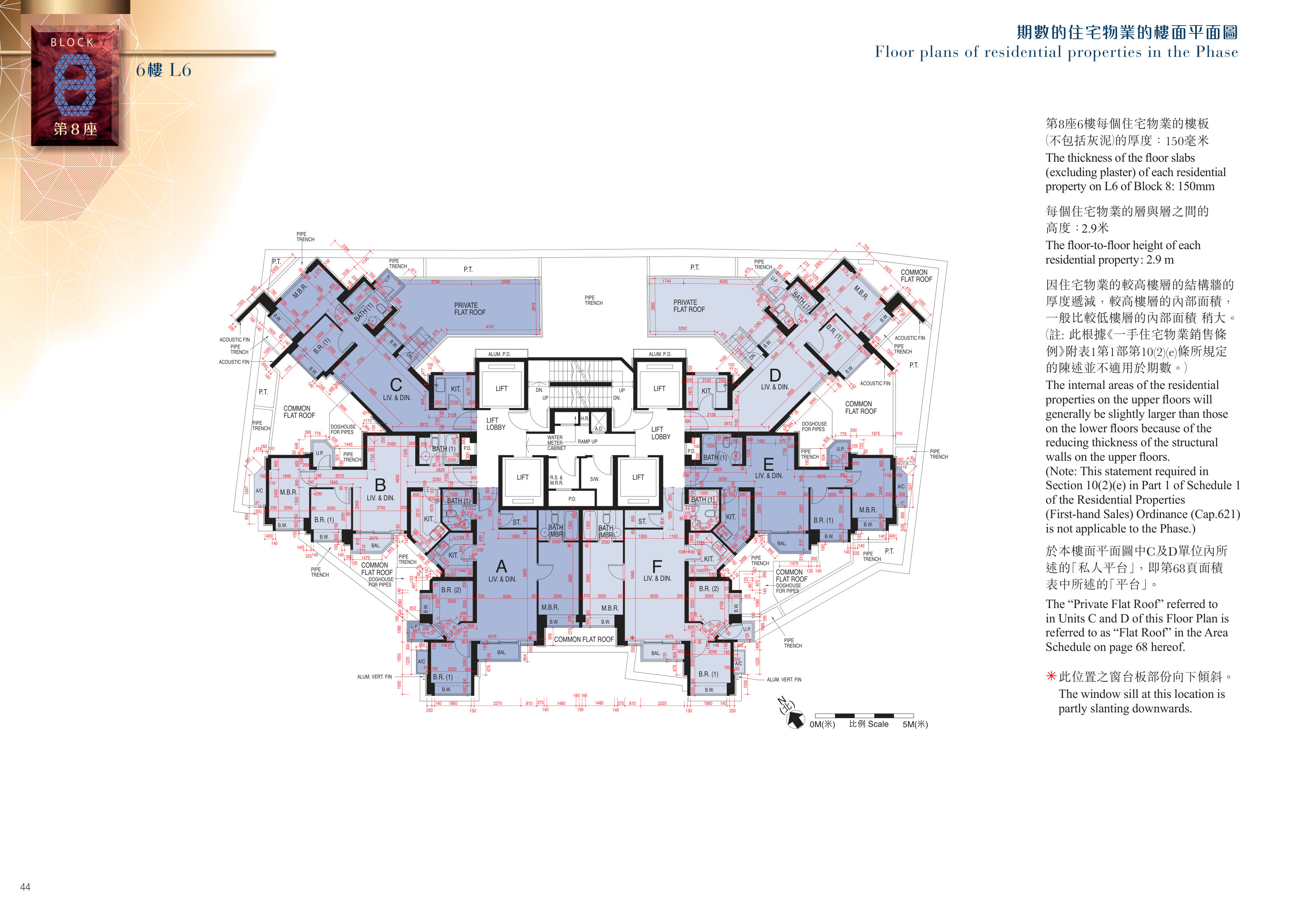 荃灣7發展項目 第8座 平台