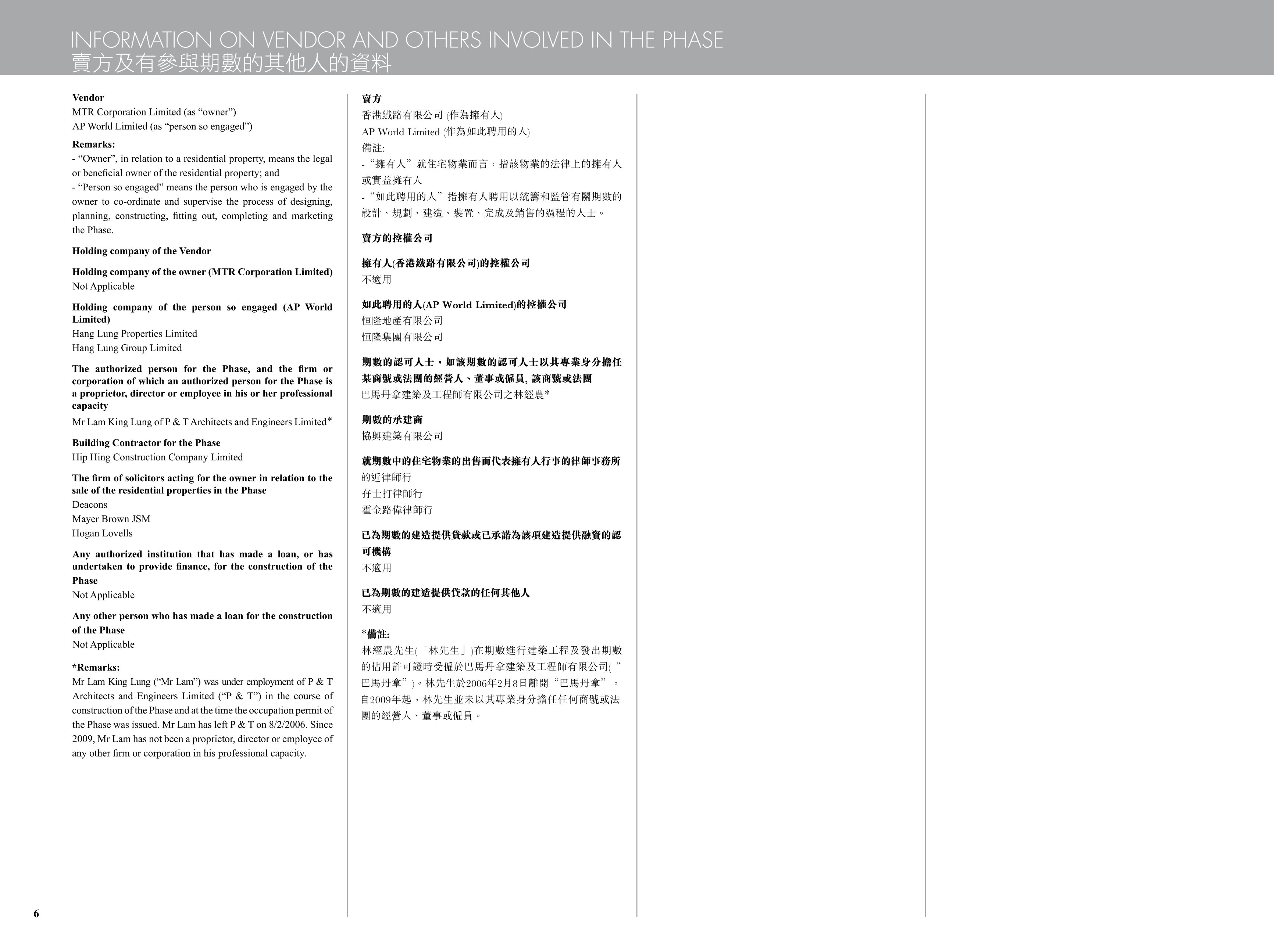 九龍站發展項目 樓面平面圖