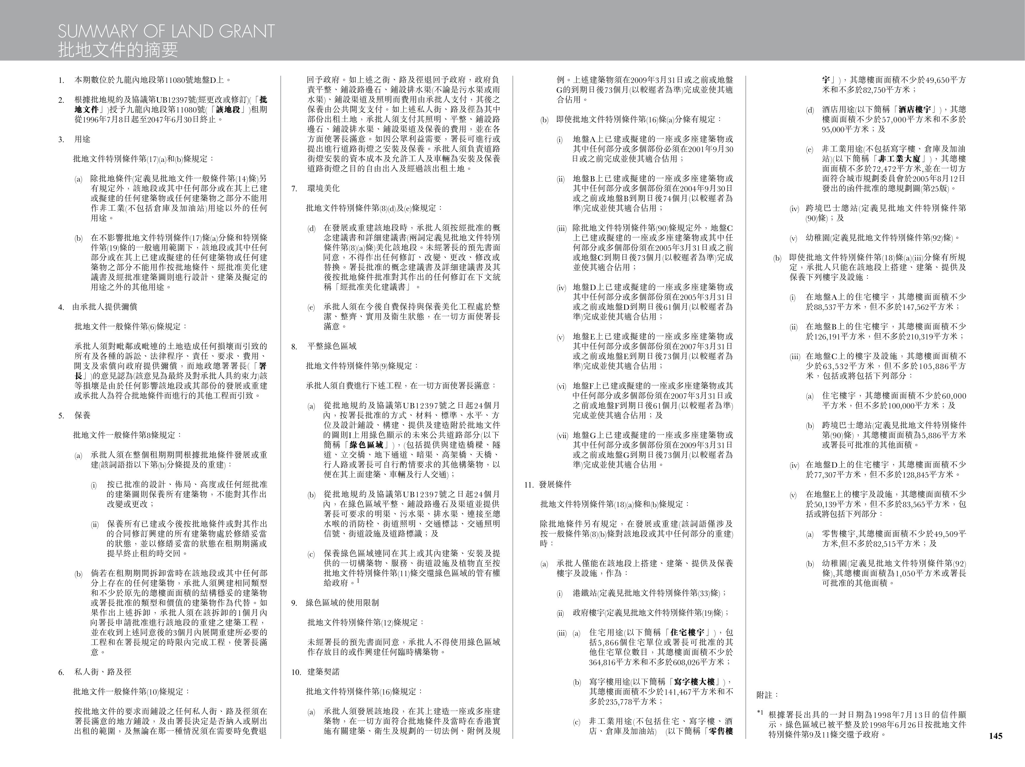 九龍站發展項目 樓面平面圖