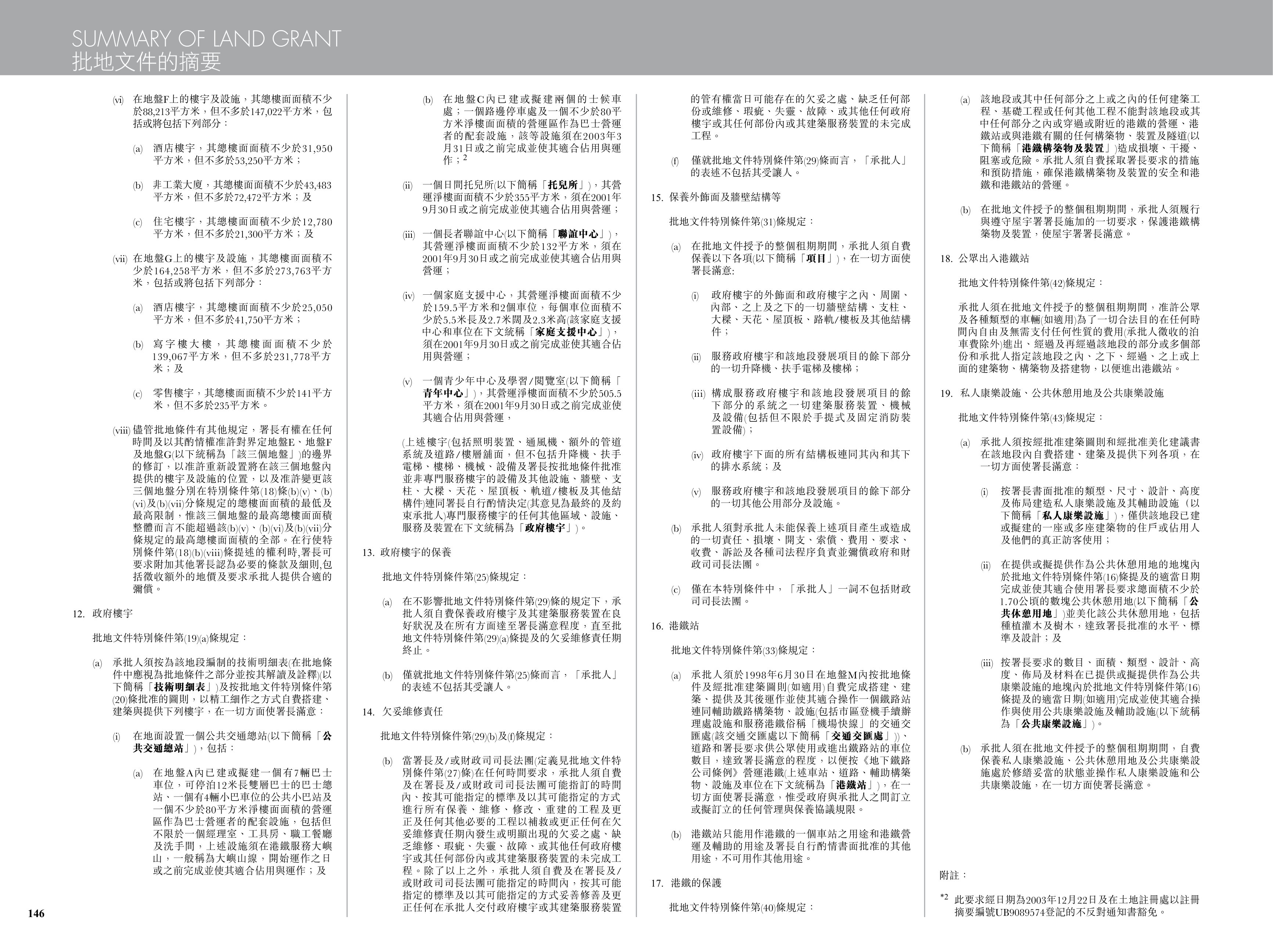 九龍站發展項目 樓面平面圖