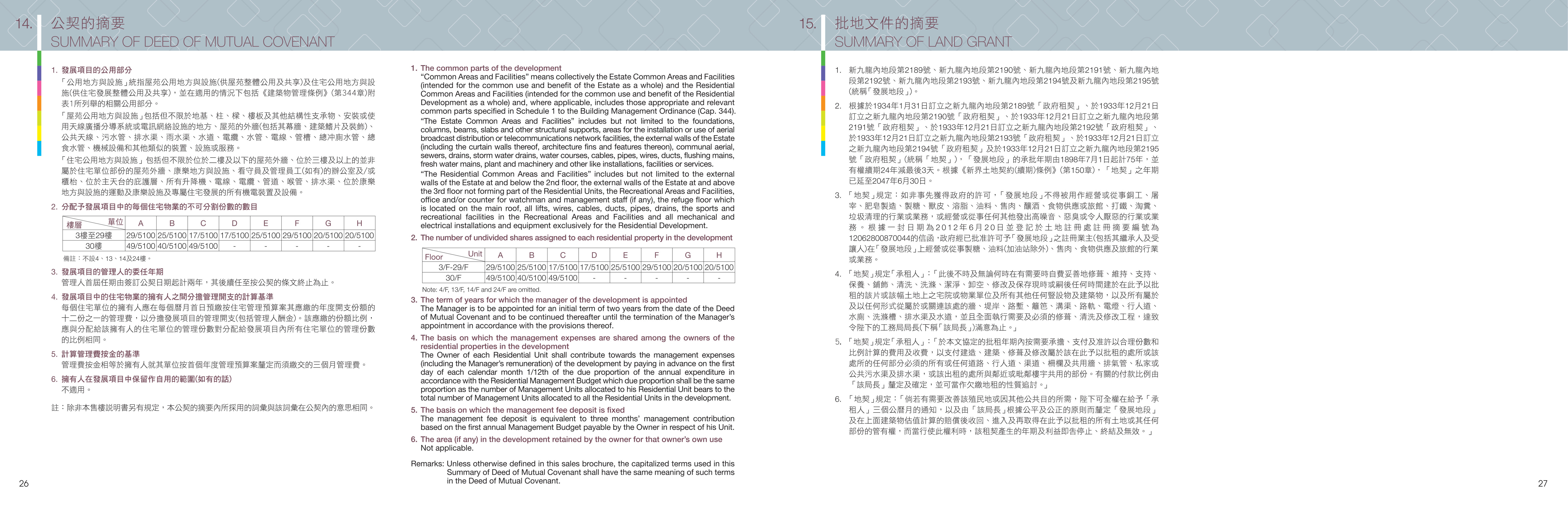 曉悅 樓面平面圖