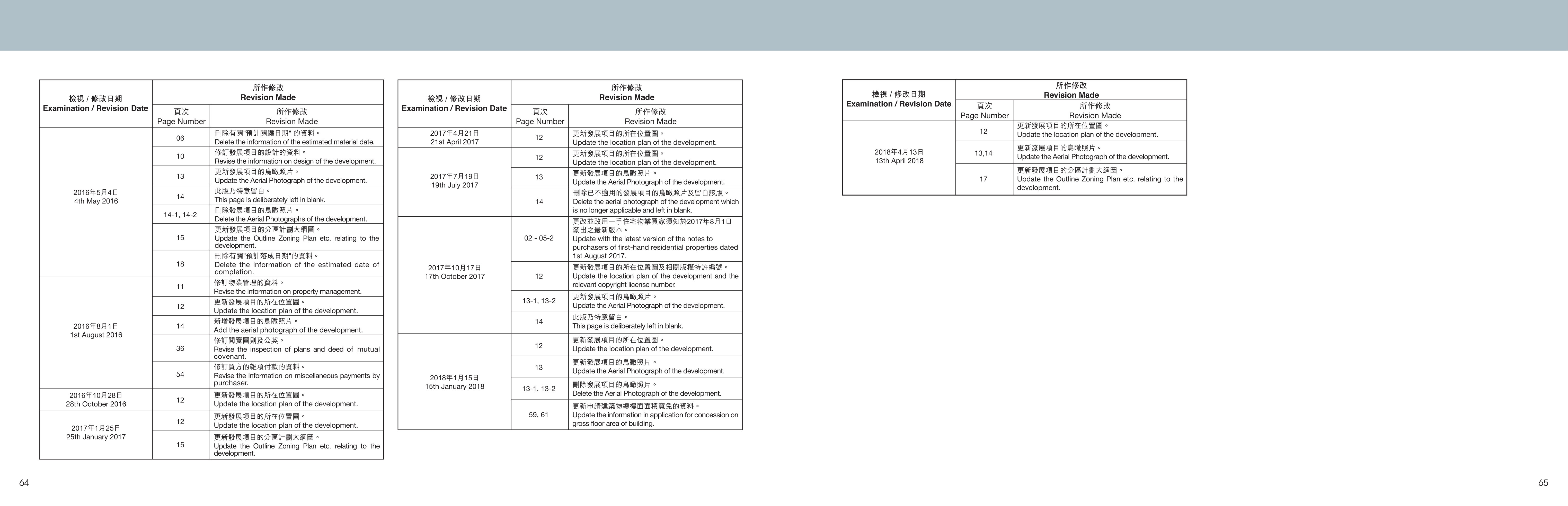 曉悅 樓面平面圖