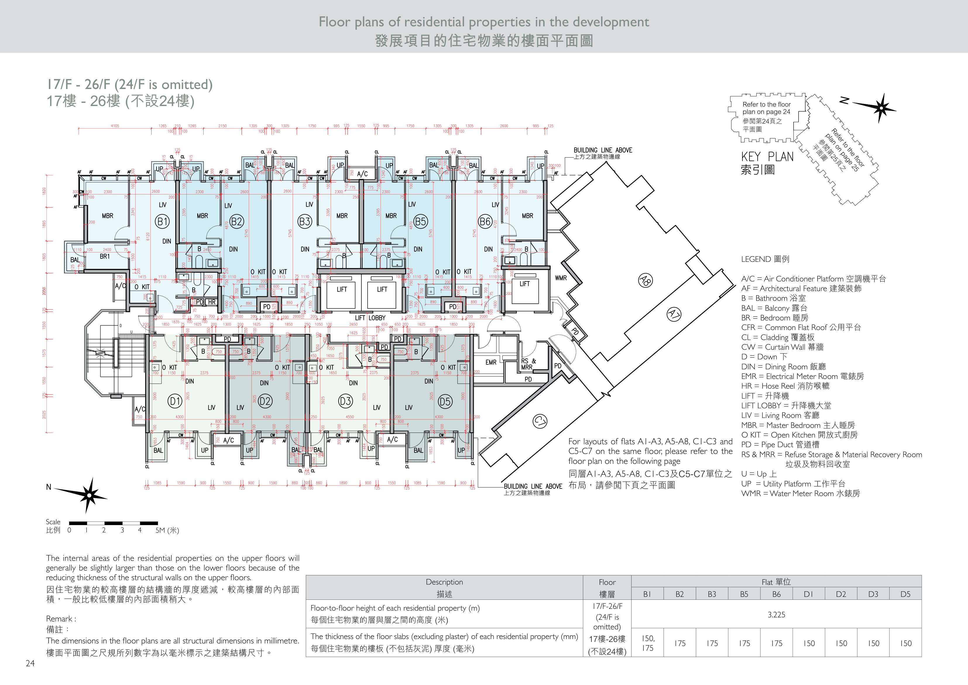 SKYPARK 17/F-26/F