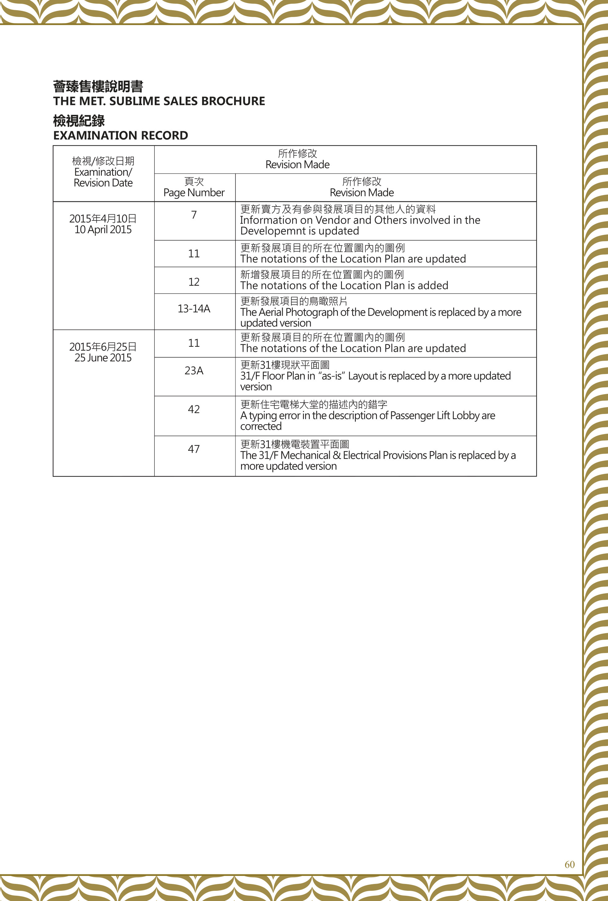 薈臻 樓面平面圖