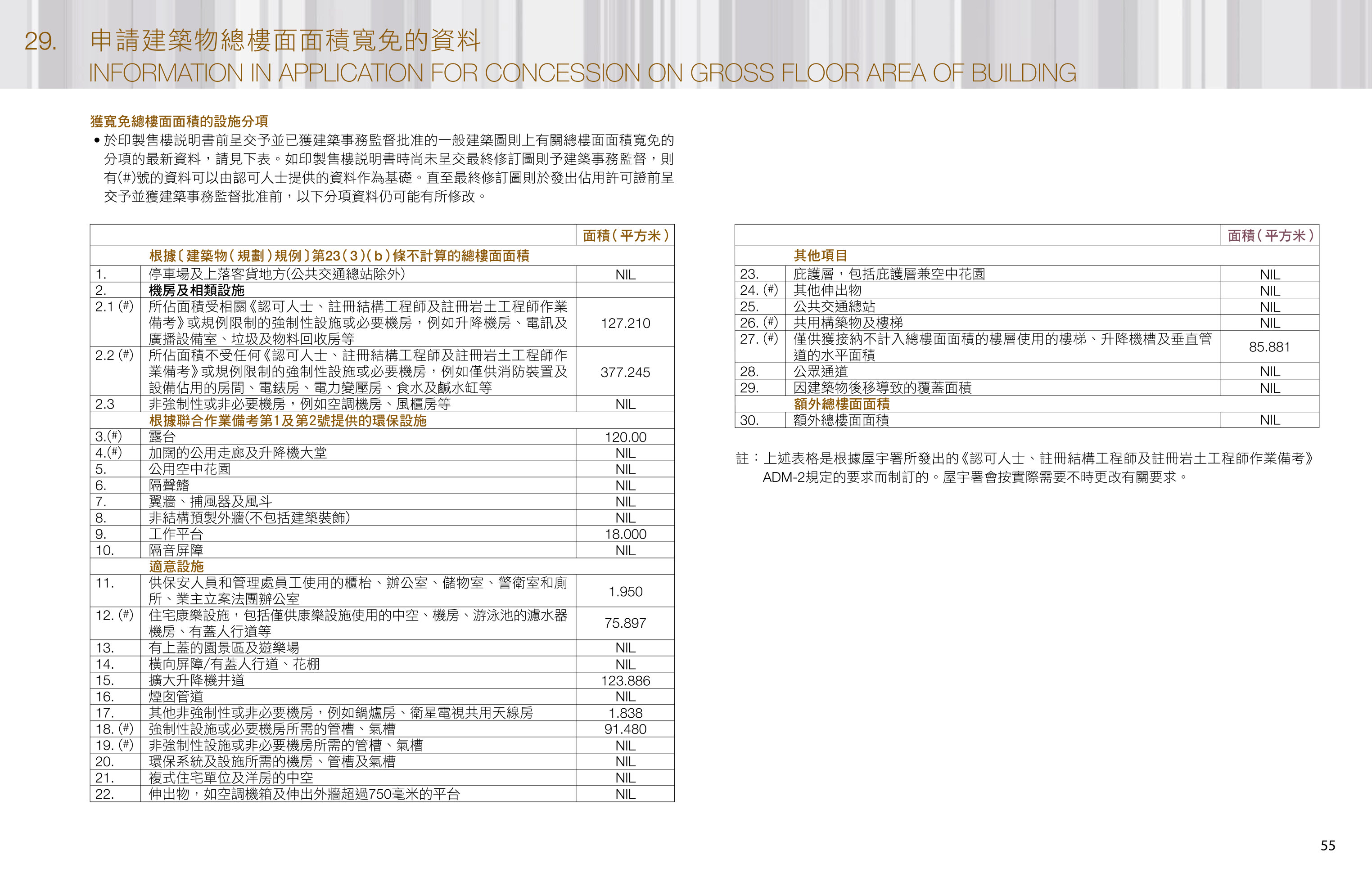 傲形 樓面平面圖