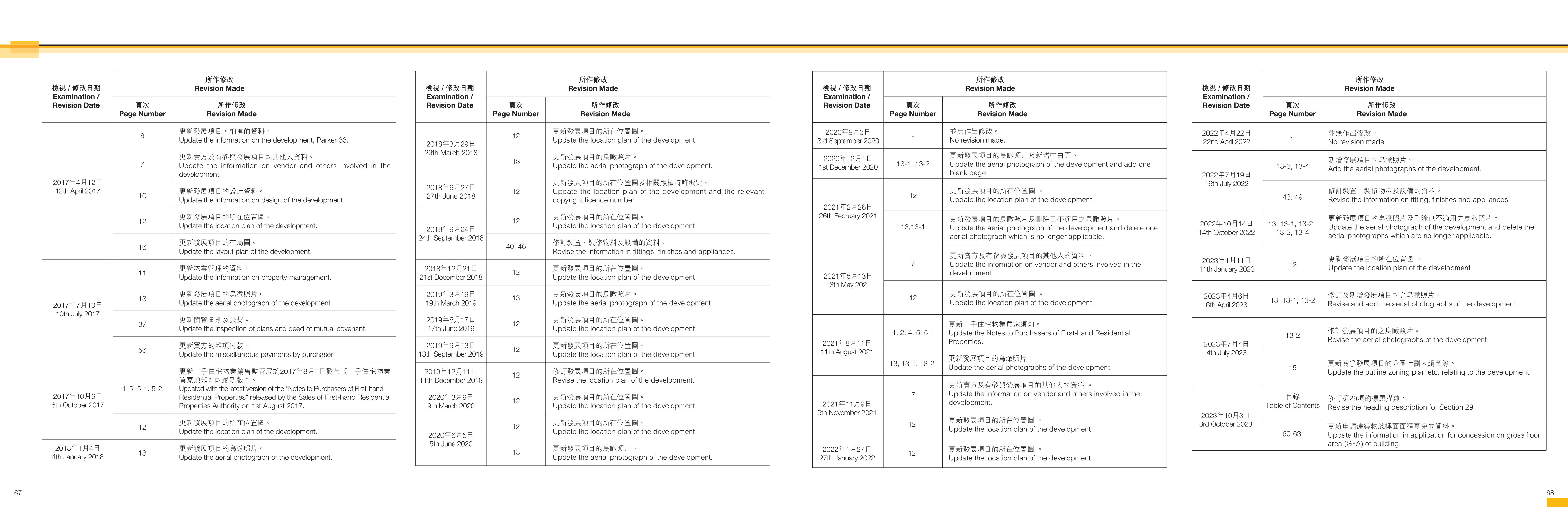 柏匯 樓面平面圖