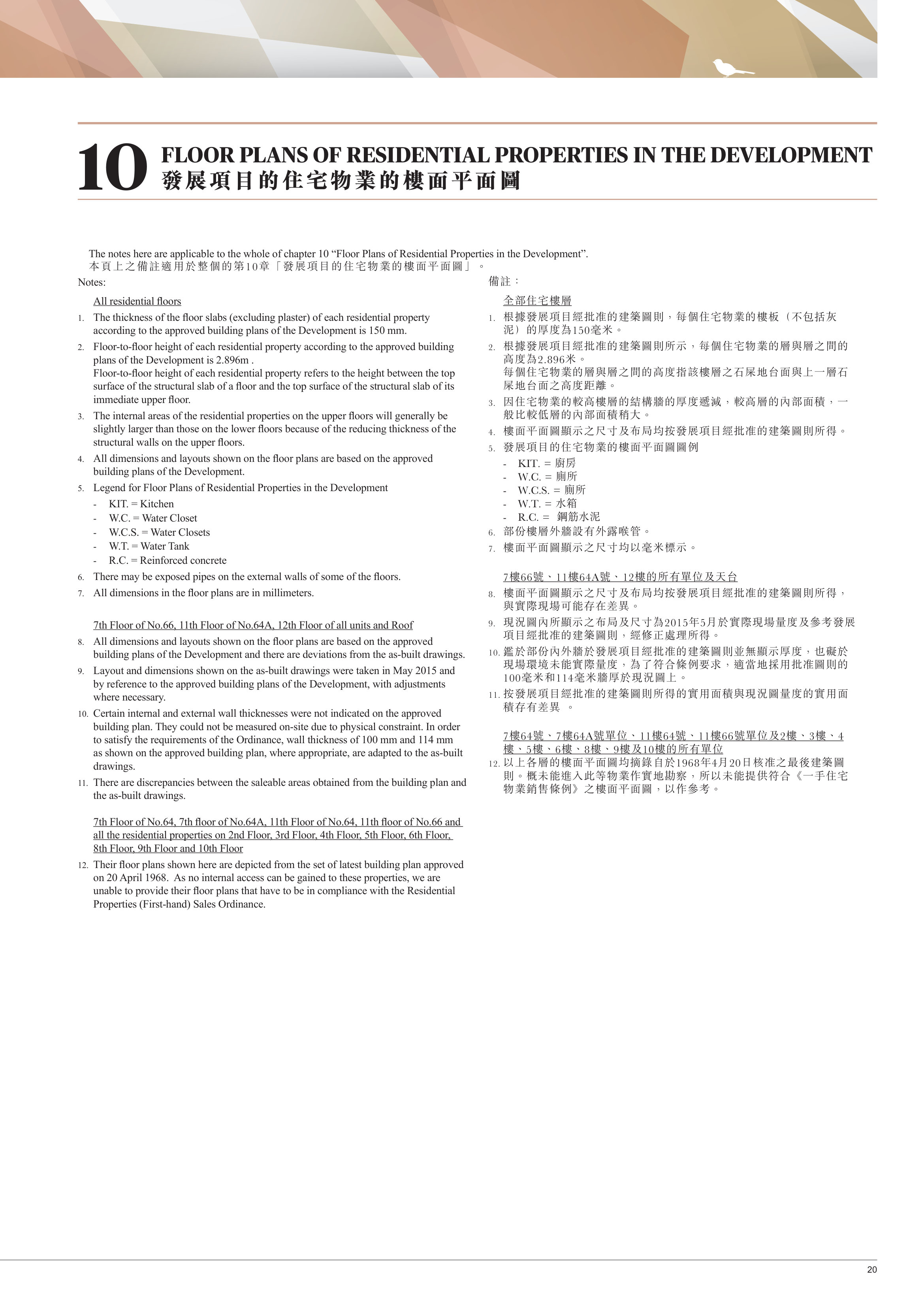 肇義樓 天台