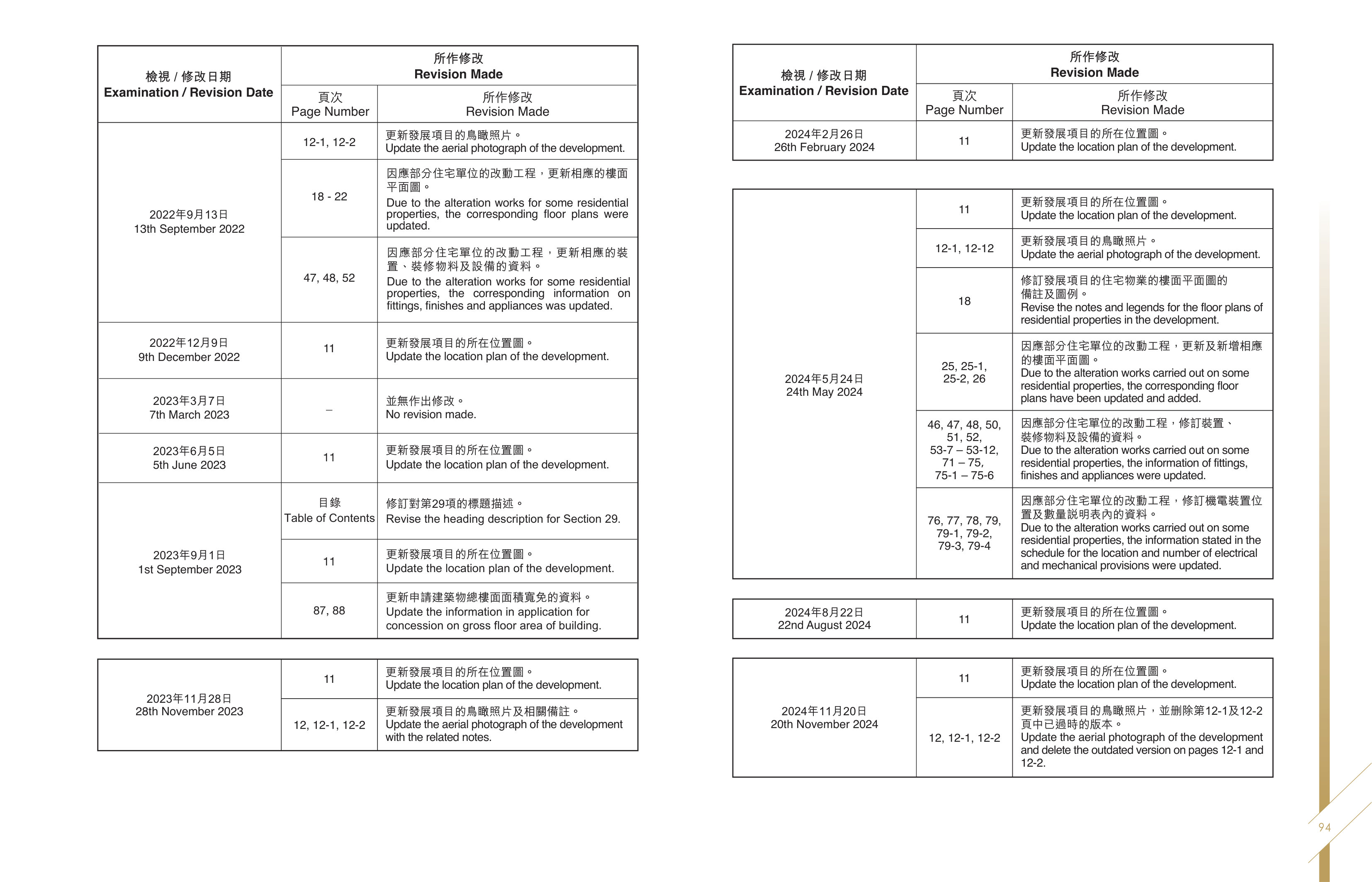 帝滙豪庭 樓面平面圖