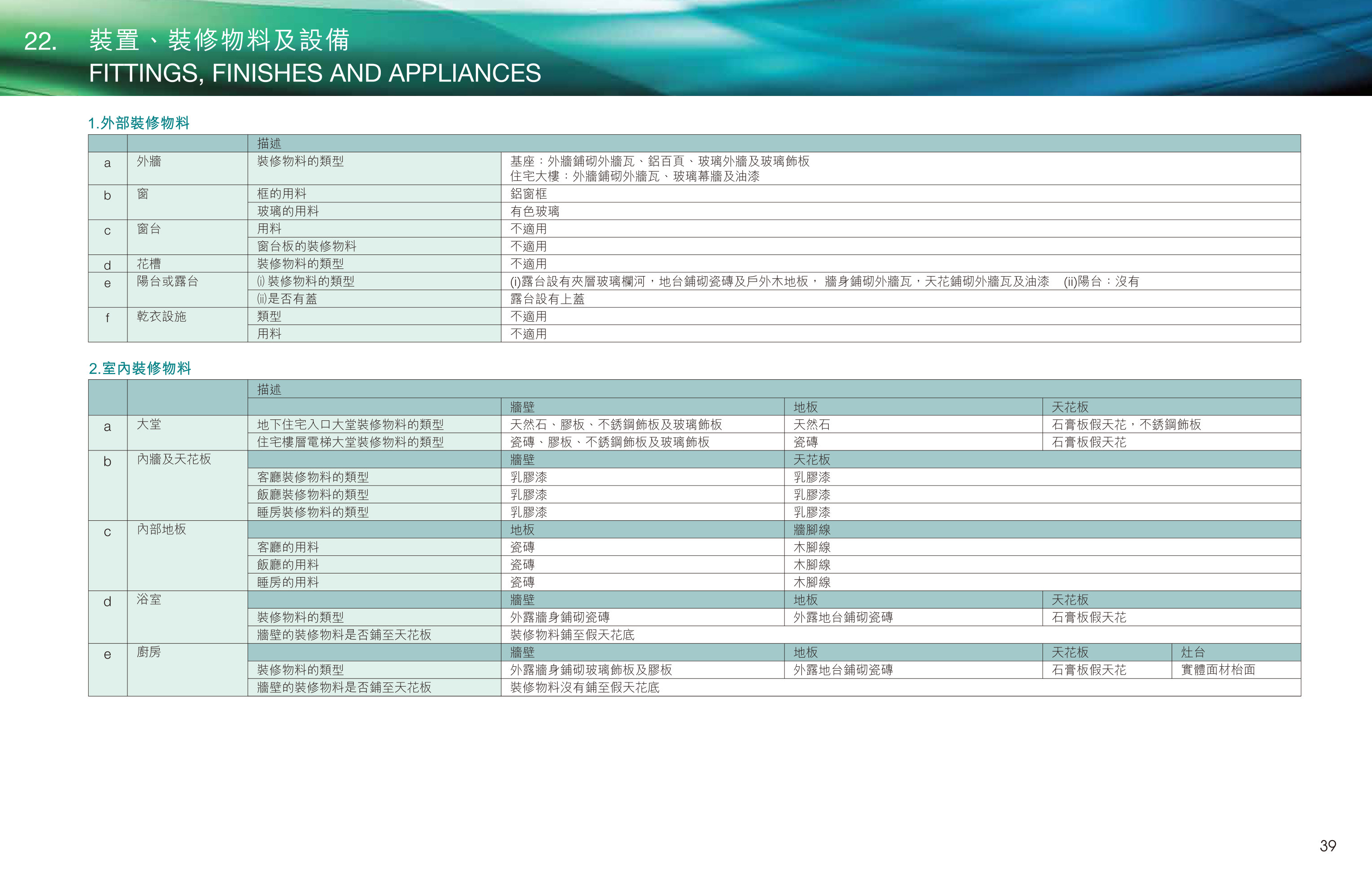 海柏匯 樓面平面圖