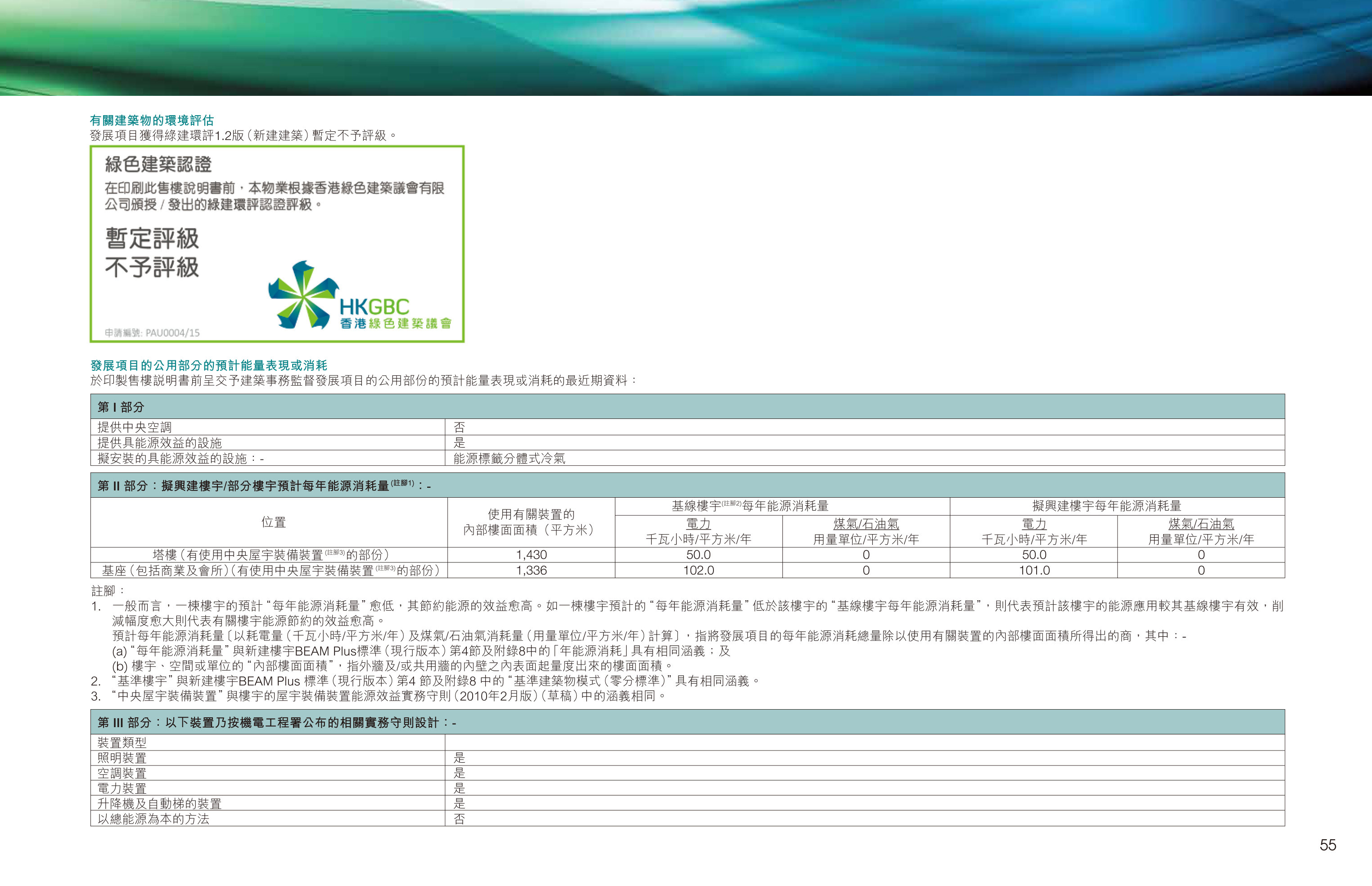 海柏匯 樓面平面圖