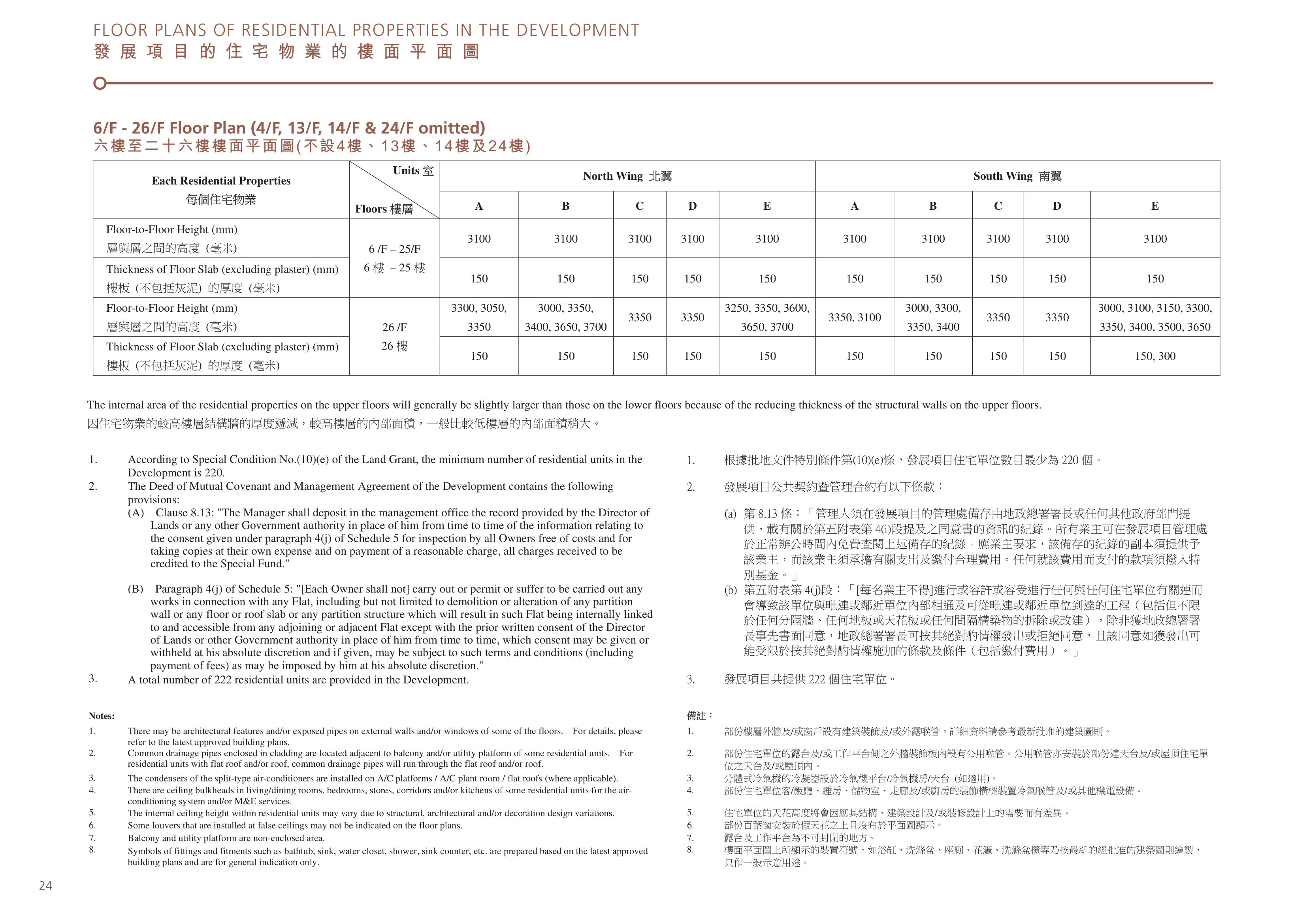 䨇寓 6/F-26/F