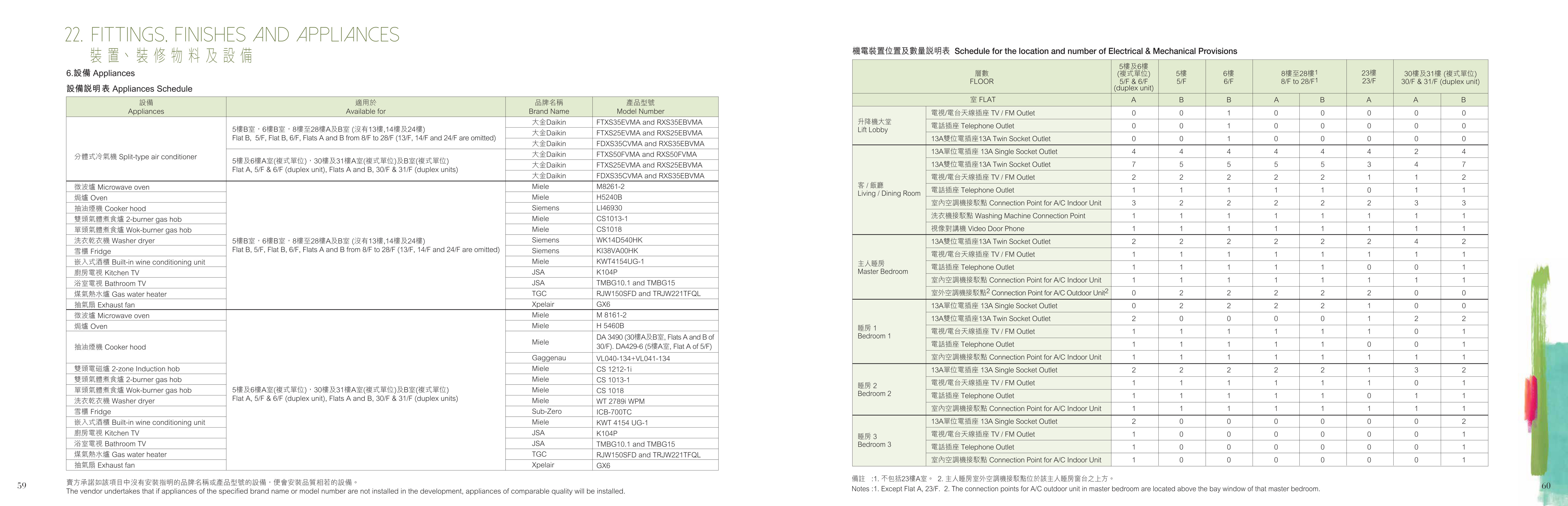 曉珀．御 樓面平面圖