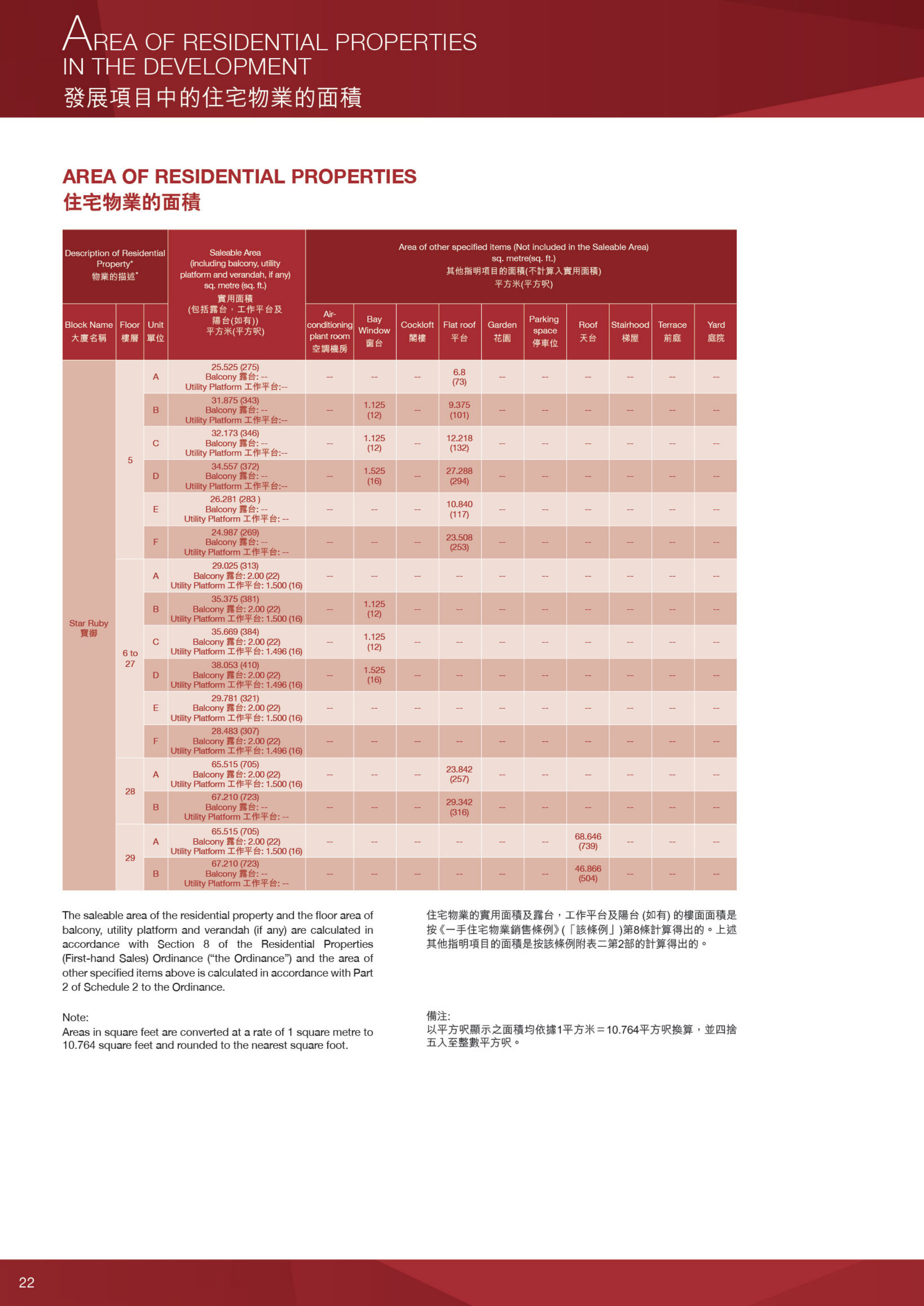 寶御 樓面平面圖