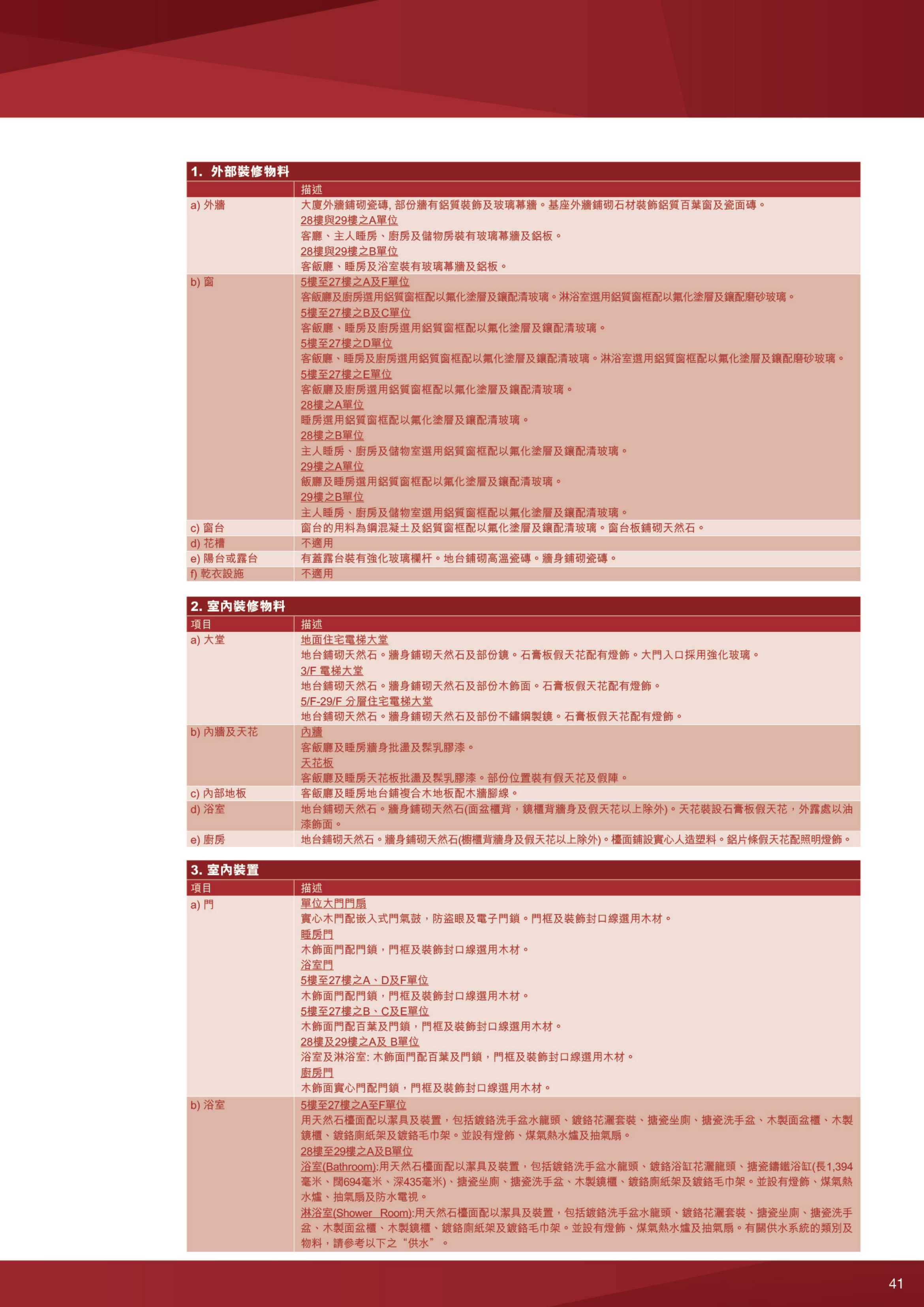 寶御 樓面平面圖