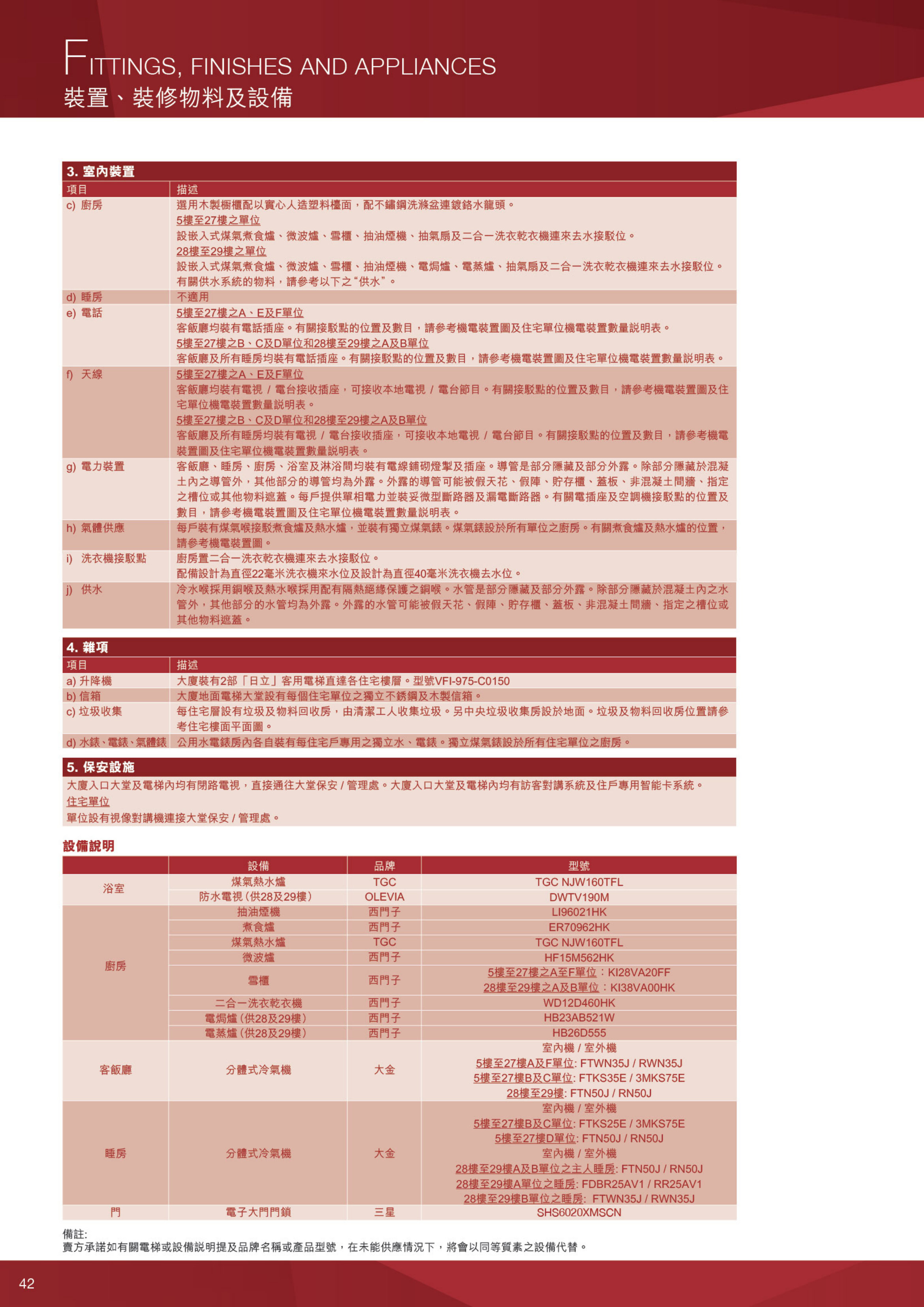 寶御 樓面平面圖