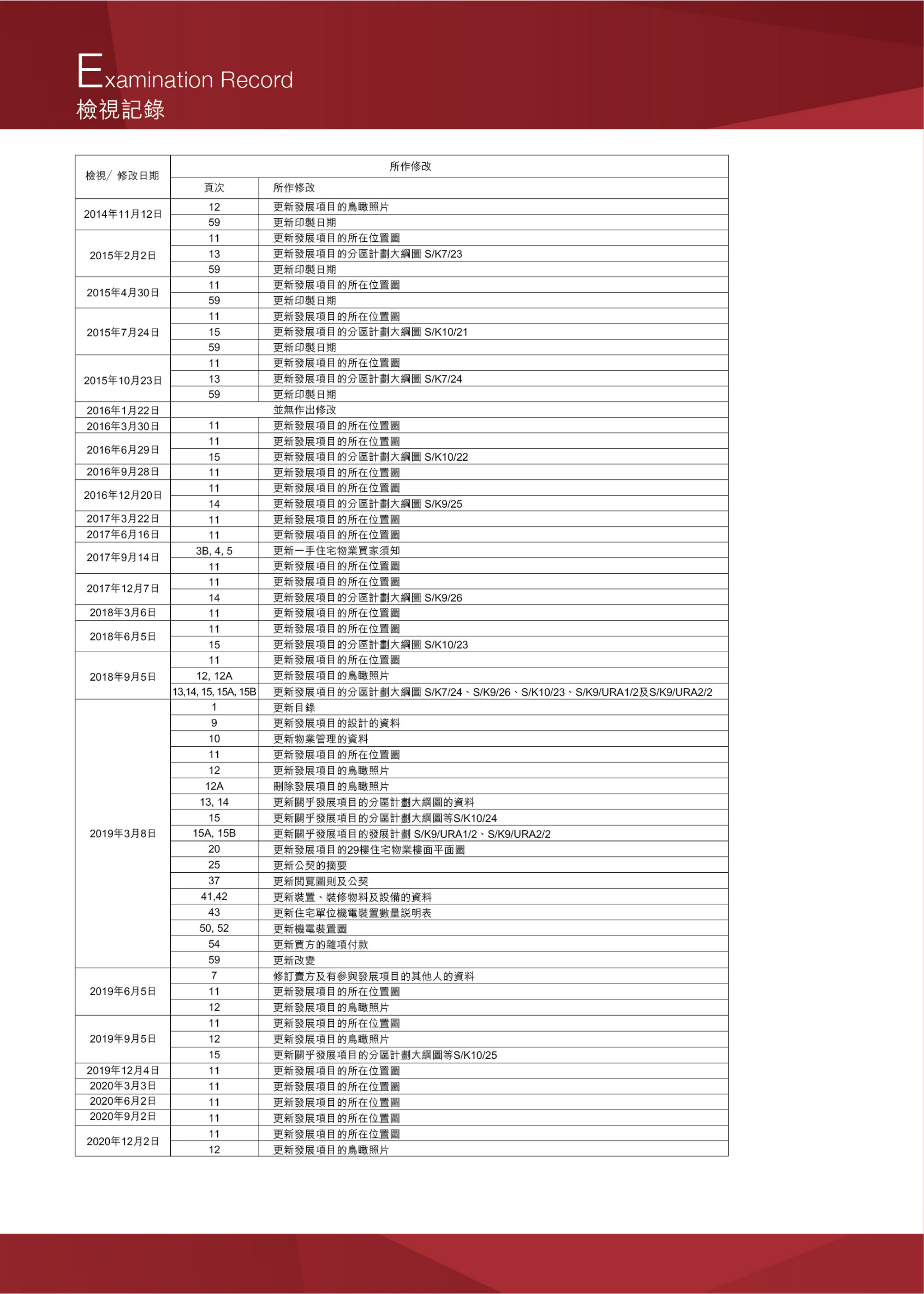 寶御 樓面平面圖