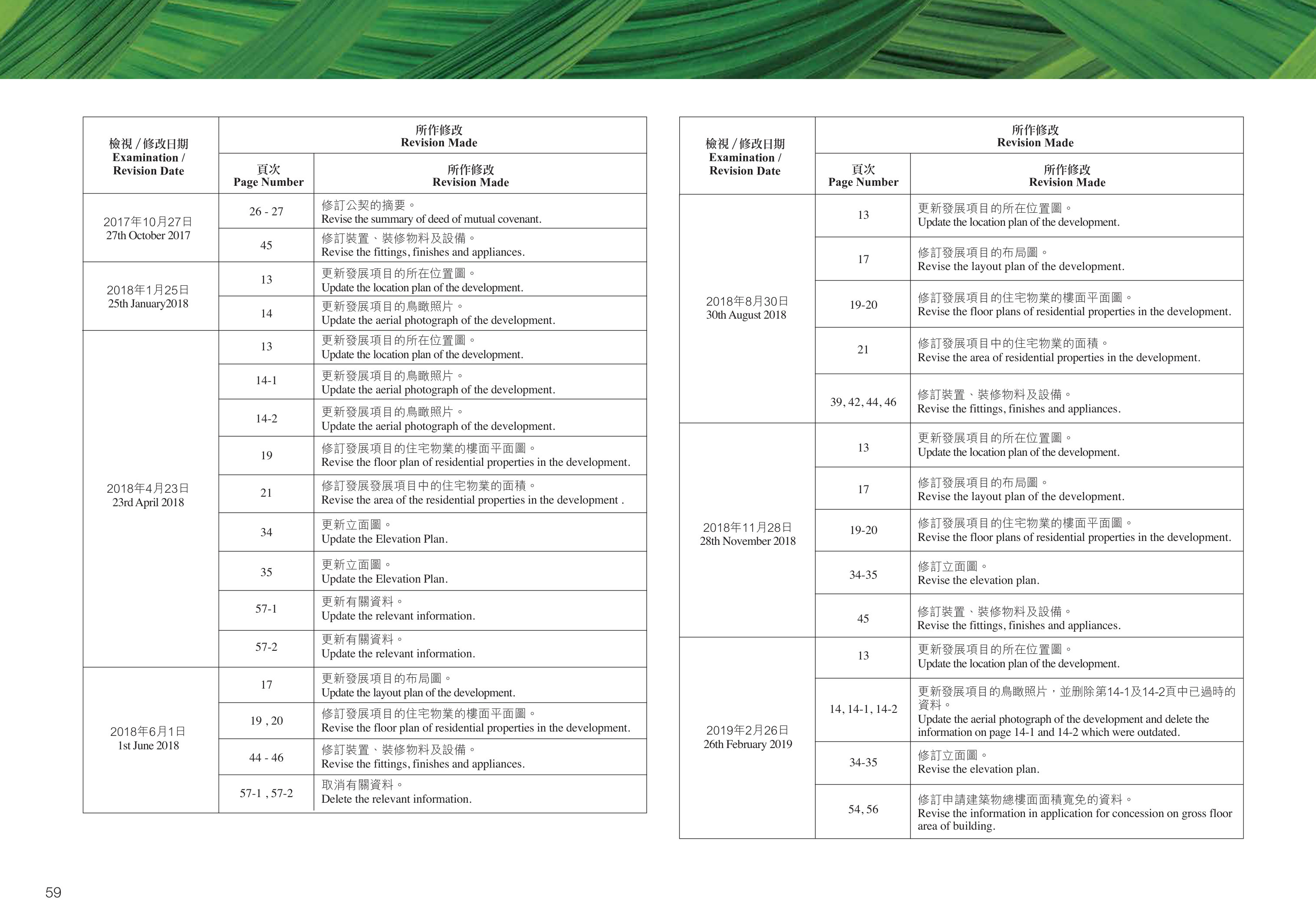 君豪峰 樓面平面圖