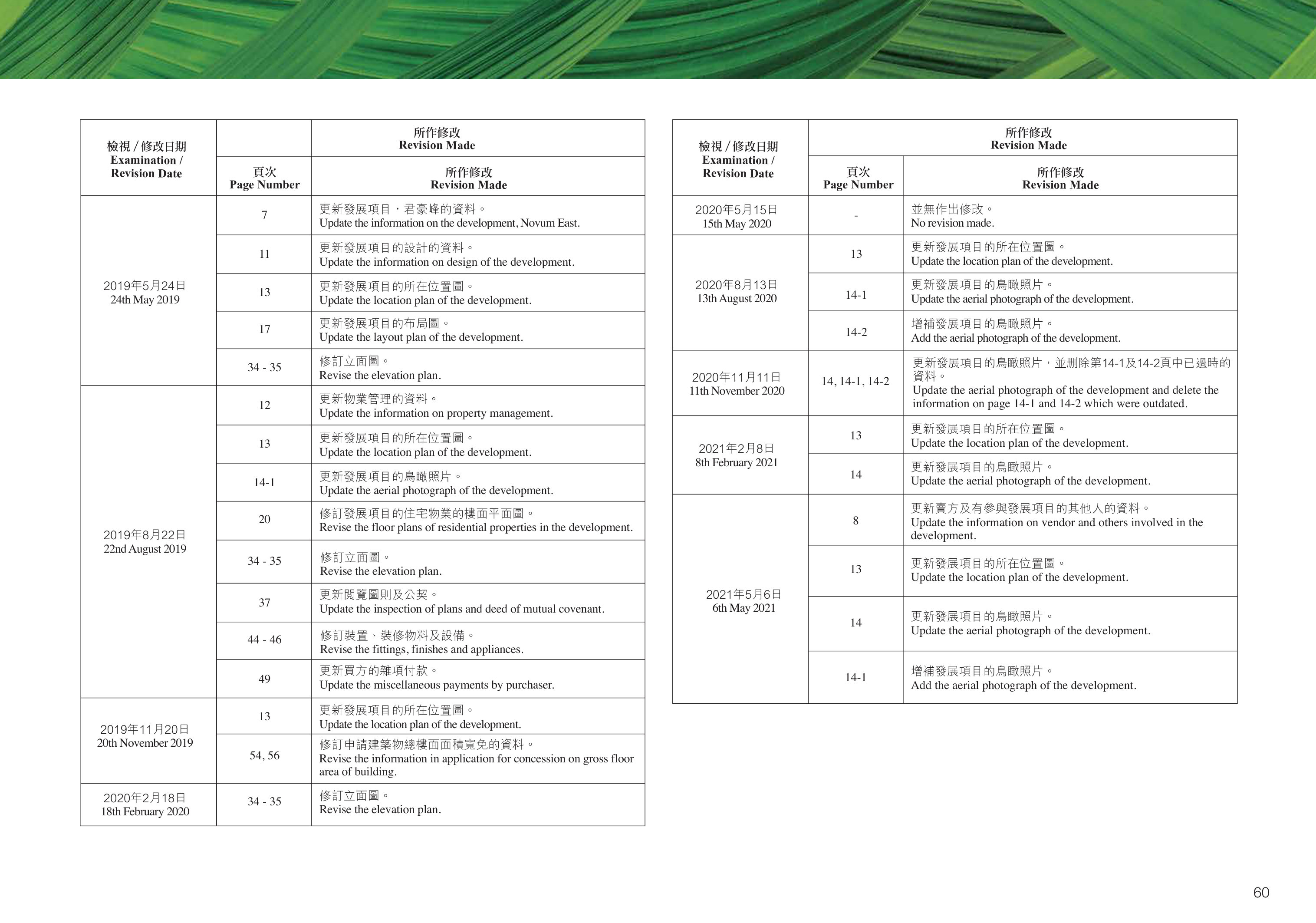 君豪峰 樓面平面圖