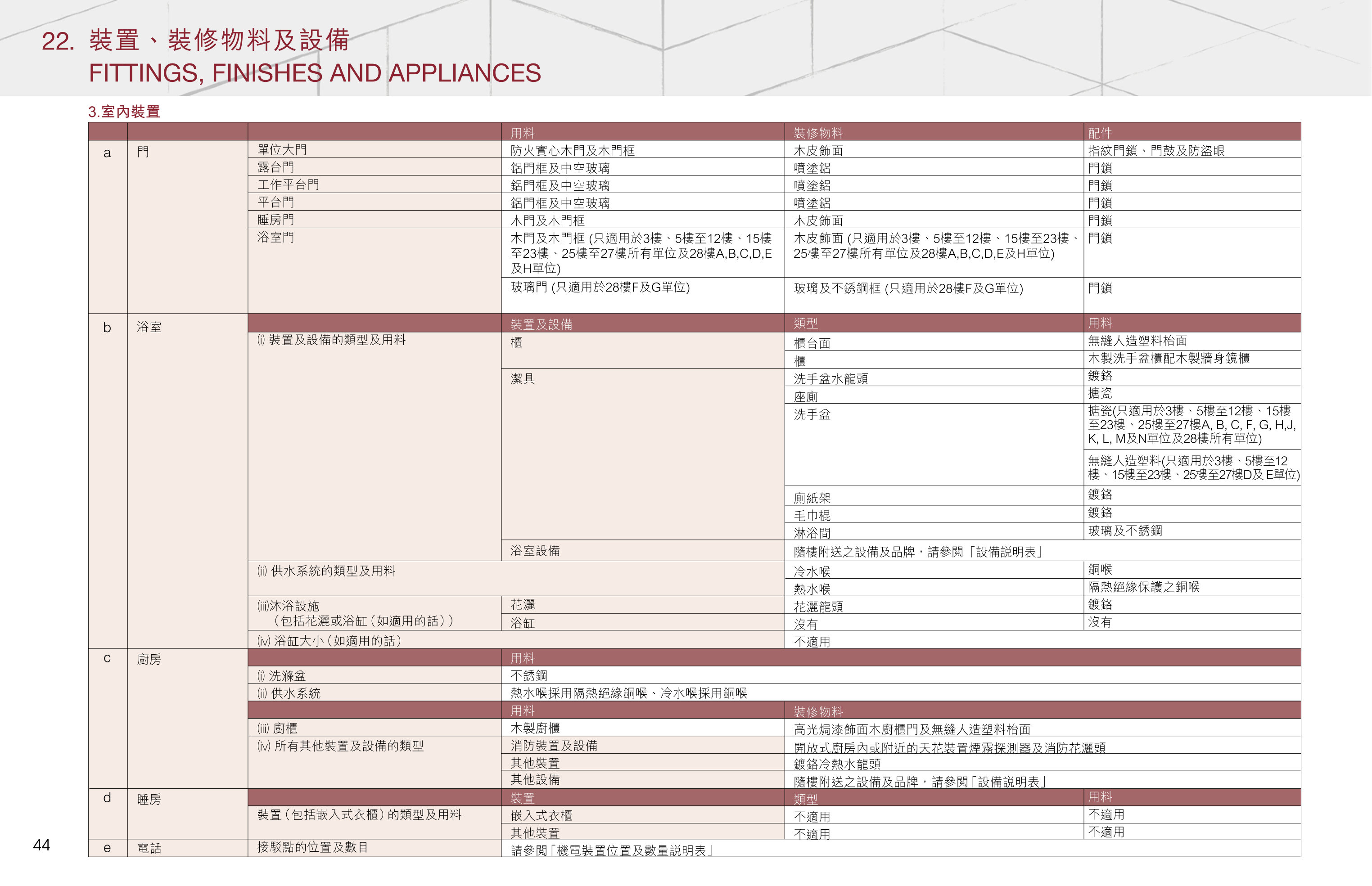 君譽峰 樓面平面圖