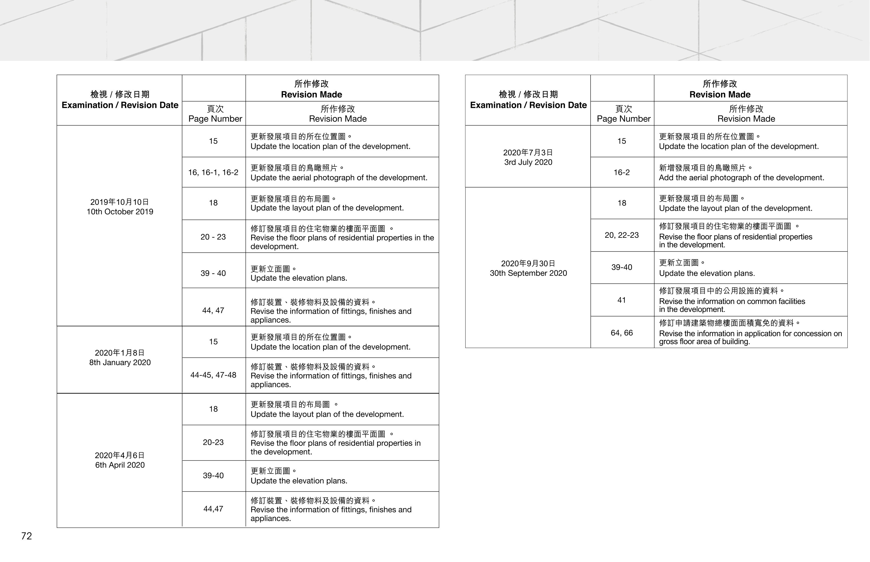君譽峰 樓面平面圖