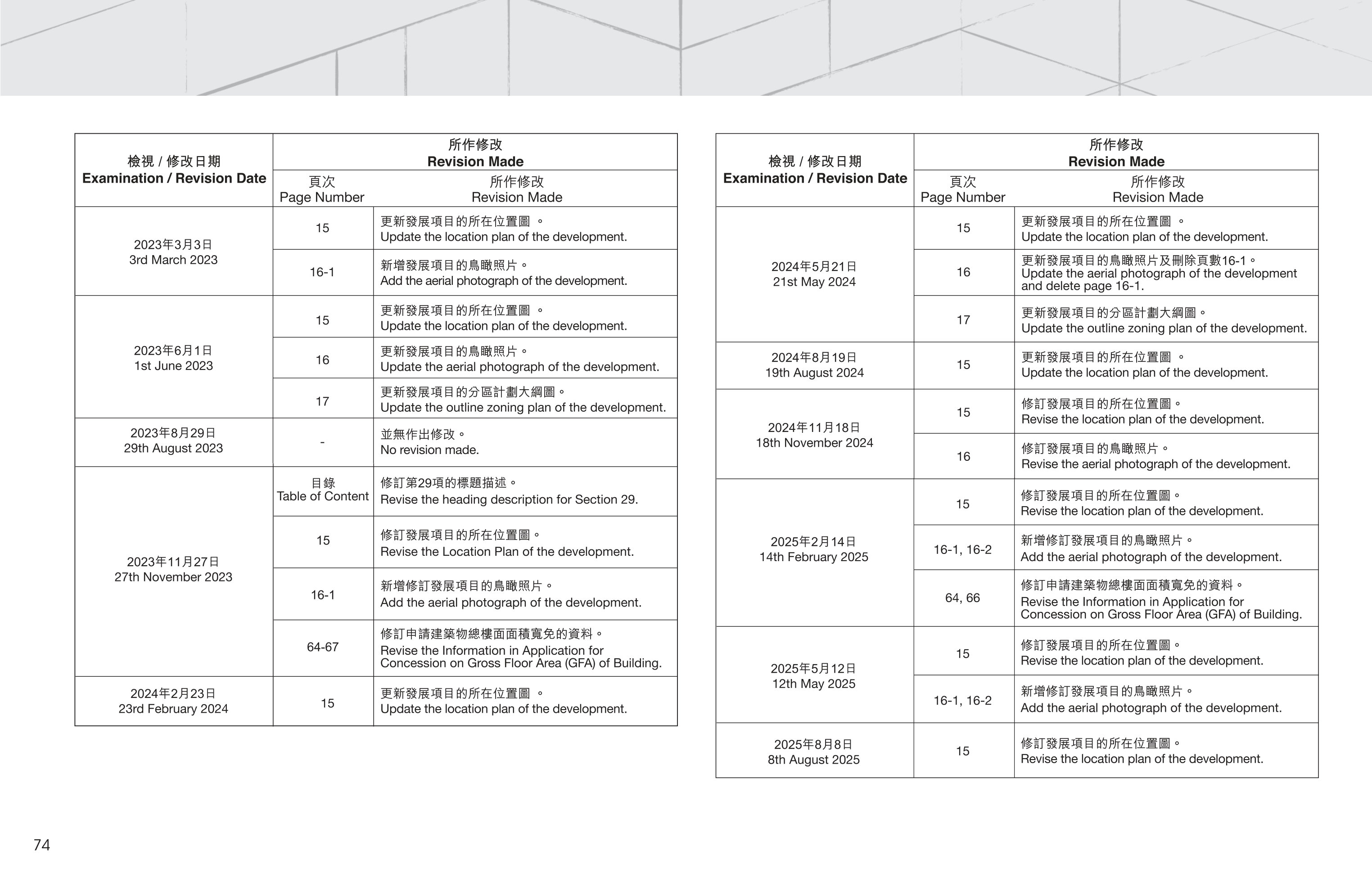 君譽峰 樓面平面圖