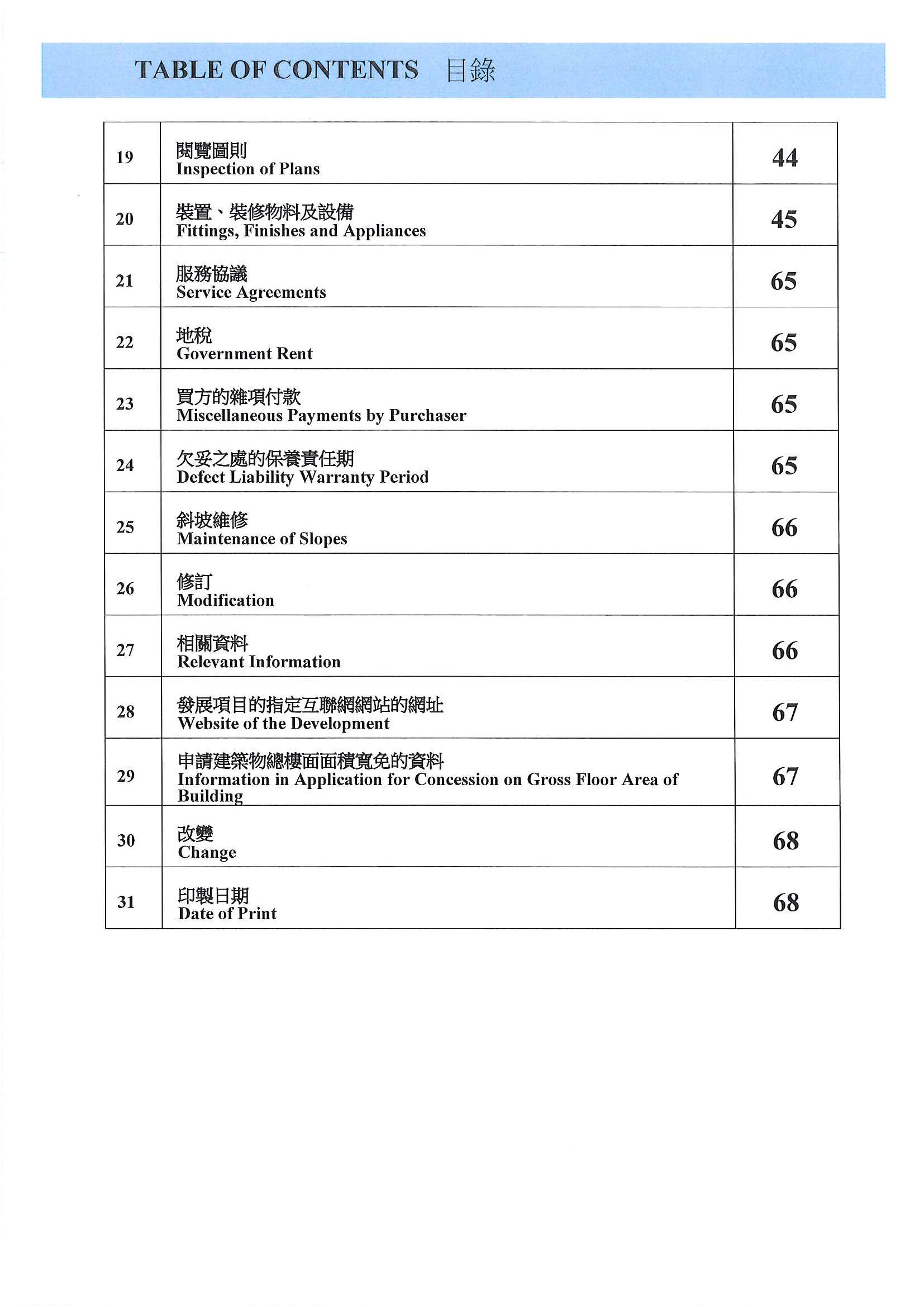 元崗251號及元崗252號 樓面平面圖