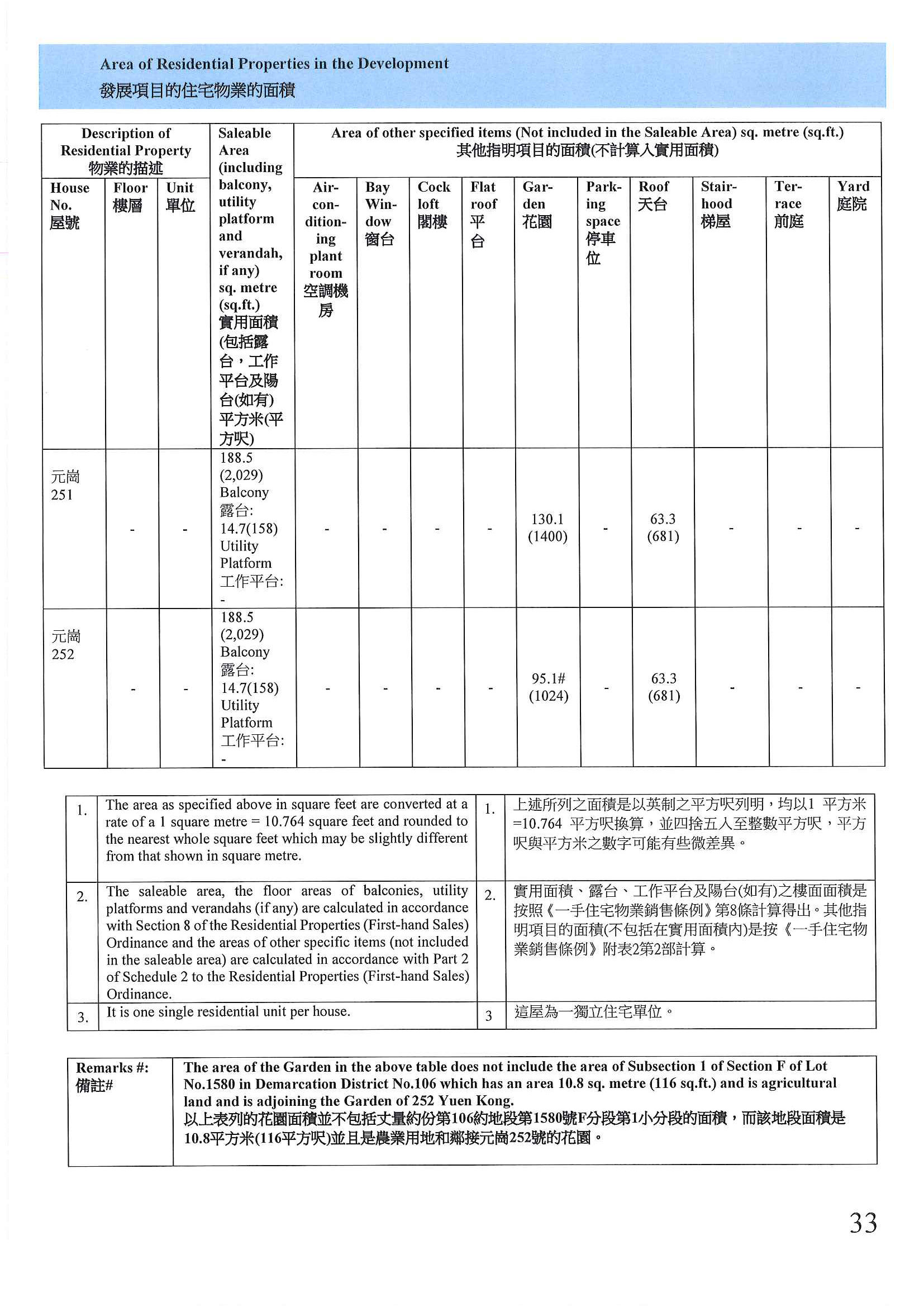 元崗251號及元崗252號 樓面平面圖