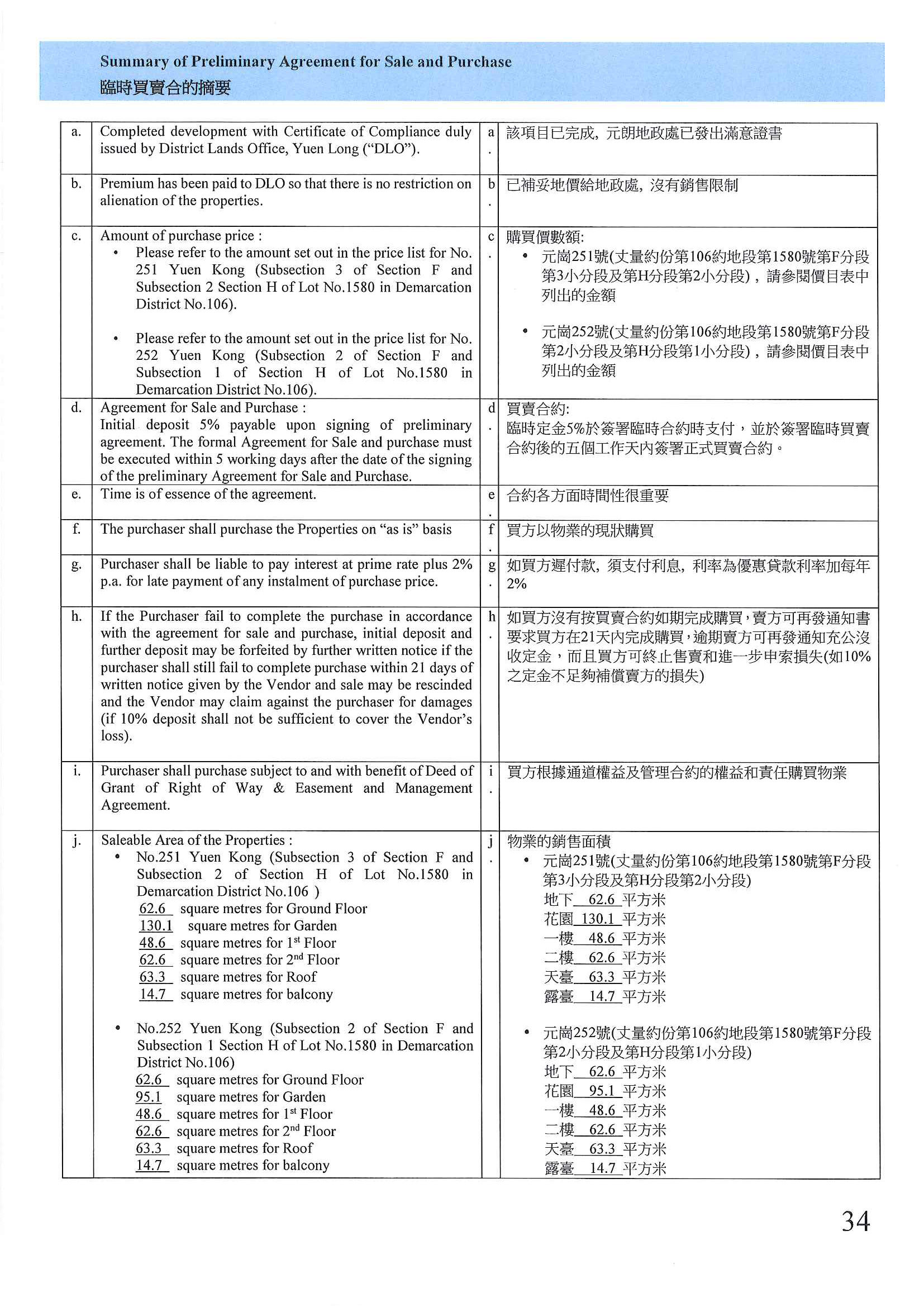 元崗251號及元崗252號 樓面平面圖