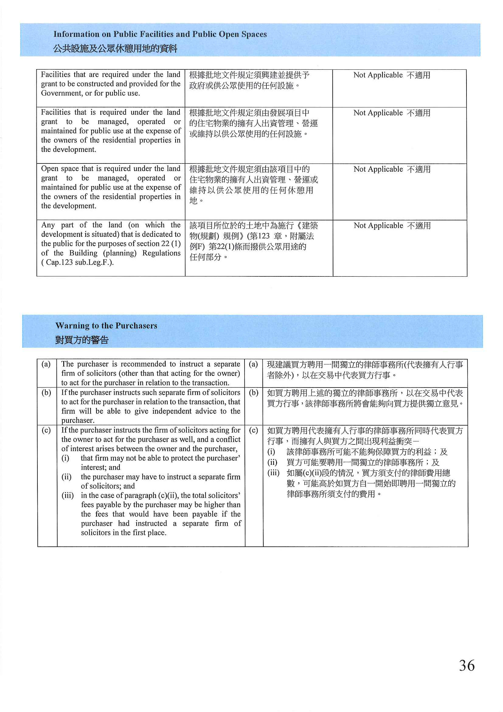 元崗251號及元崗252號 樓面平面圖
