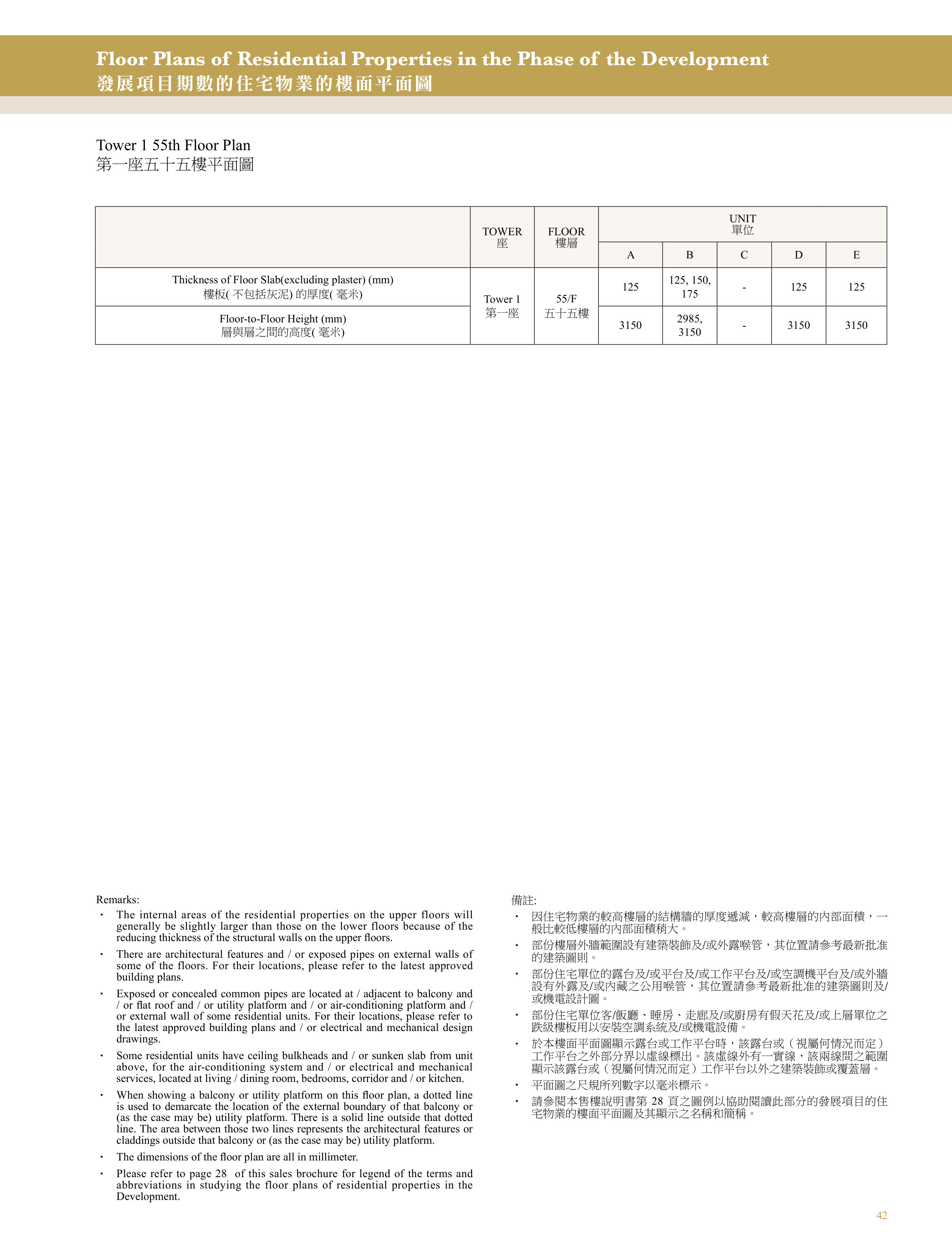 興建於沙田市地段第470號的發展項目 第1座 55/F