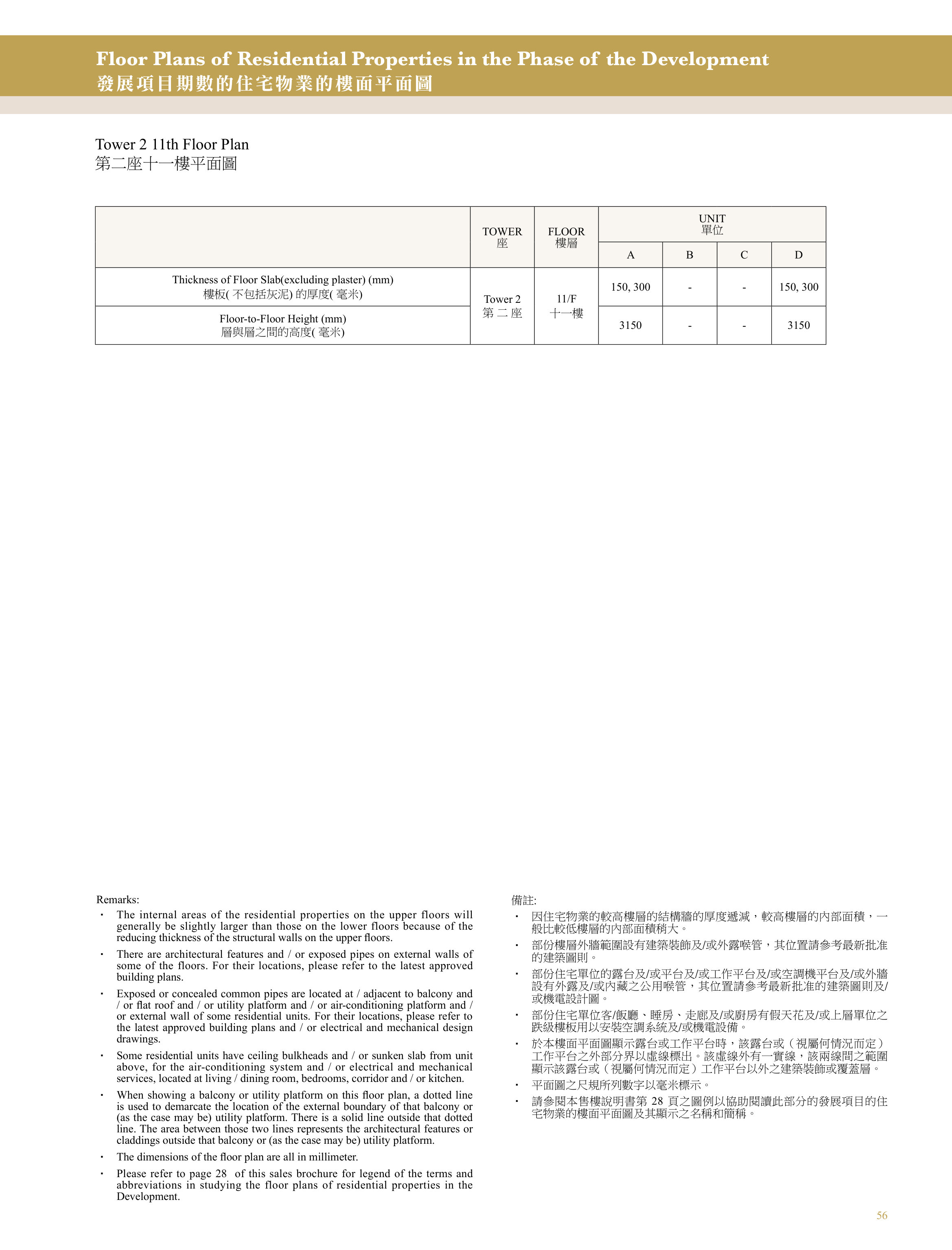 興建於沙田市地段第470號的發展項目 第2座 11/F