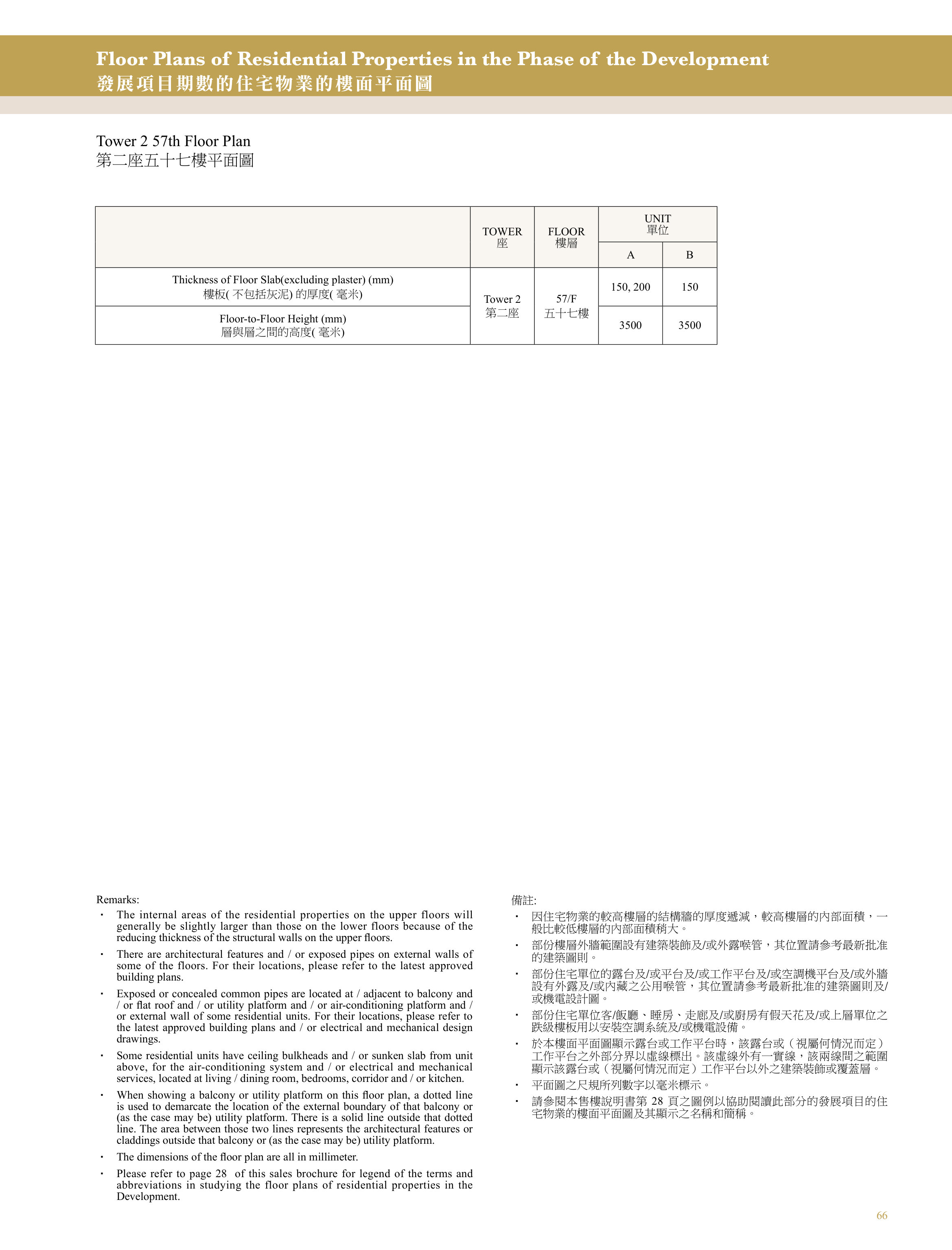 興建於沙田市地段第470號的發展項目 第2座 57/F