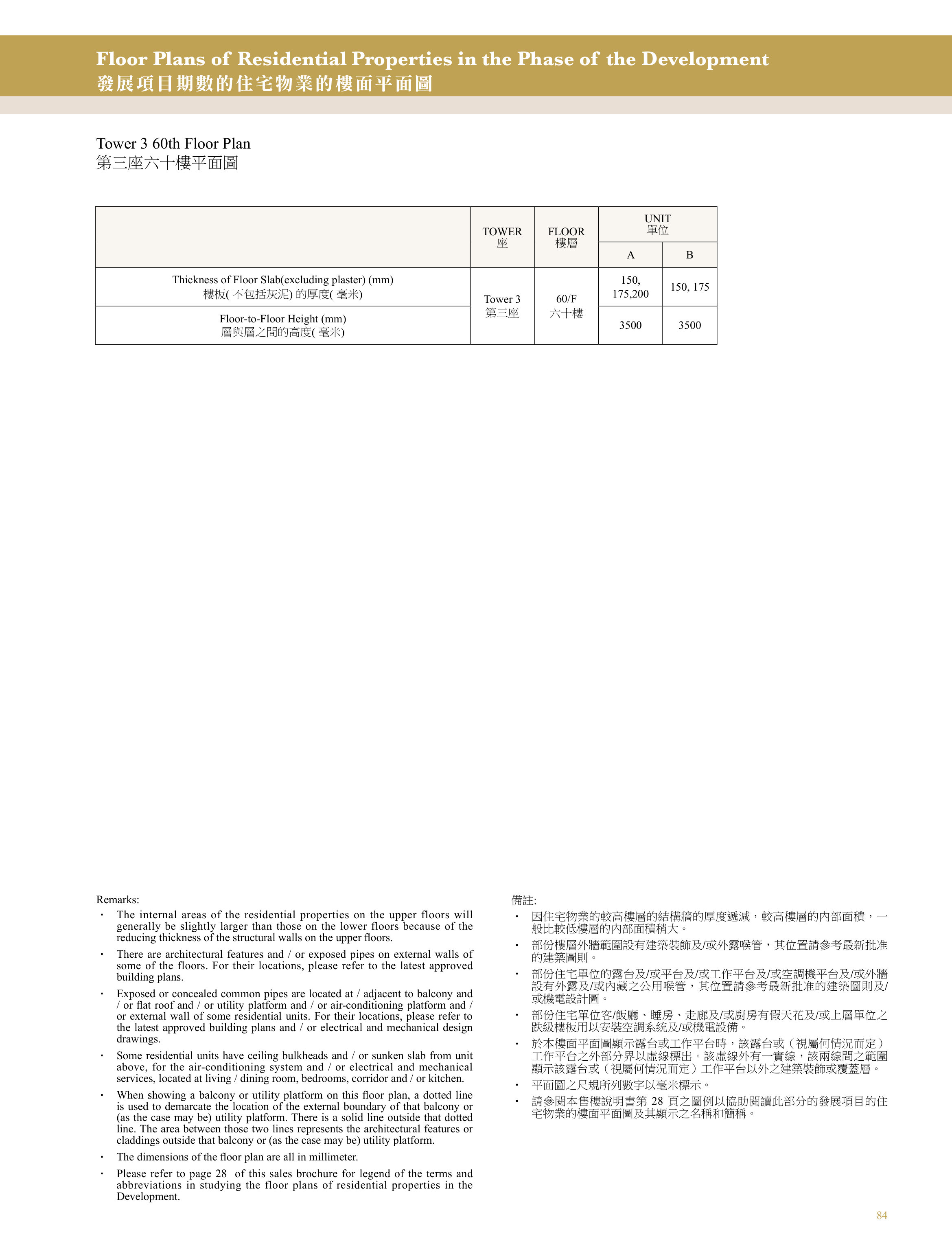 興建於沙田市地段第470號的發展項目 第3座 60/F